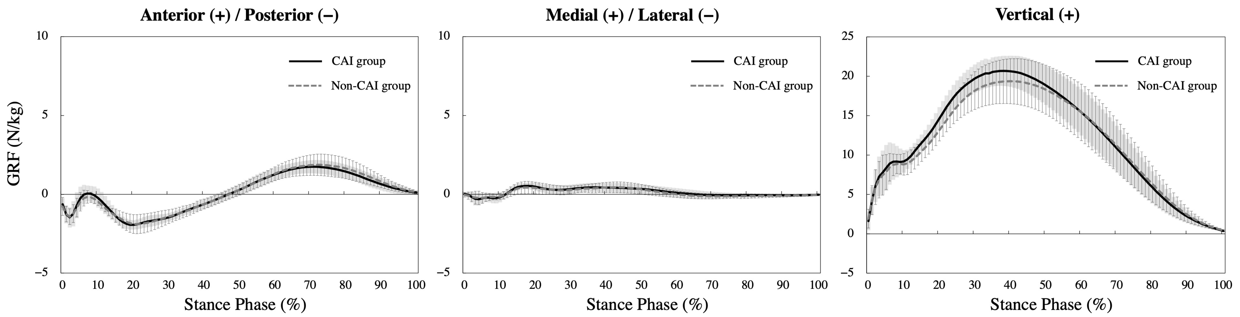 Biomechanics 03 00009 g001 Biomechanics 03 00009 g001