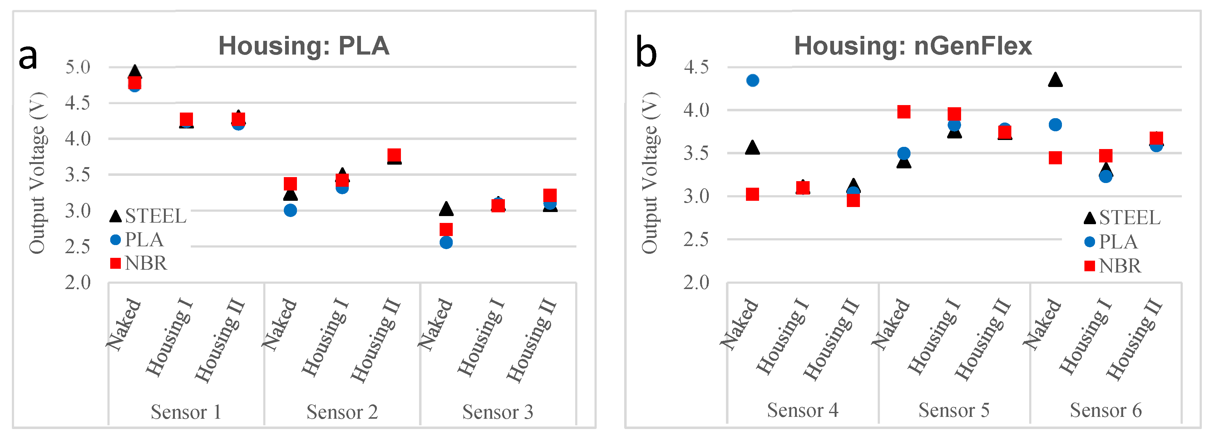 Biomechanics 03 00011 g004 Biomechanics 03 00011 g004