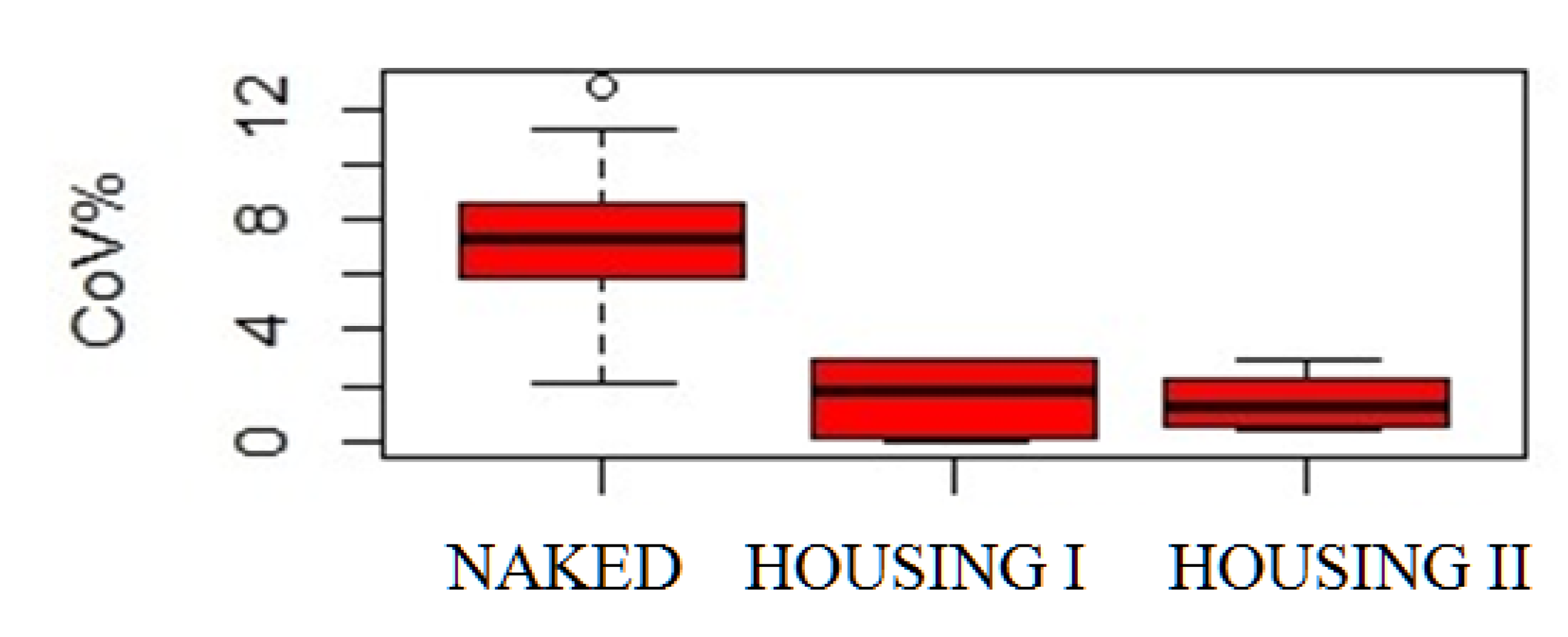 Biomechanics 03 00011 g005 Biomechanics 03 00011 g005