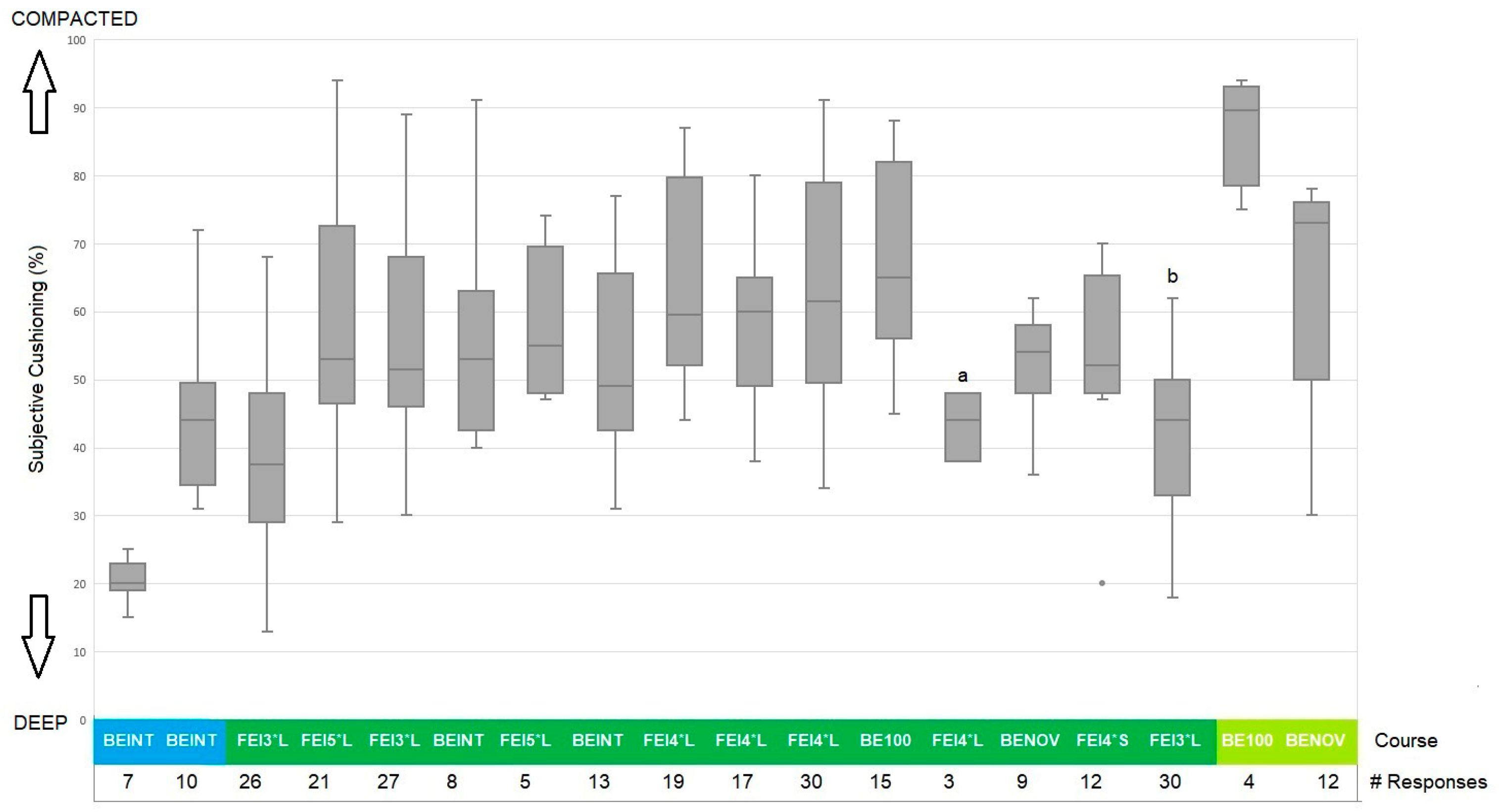 Biomechanics 03 00029 g003