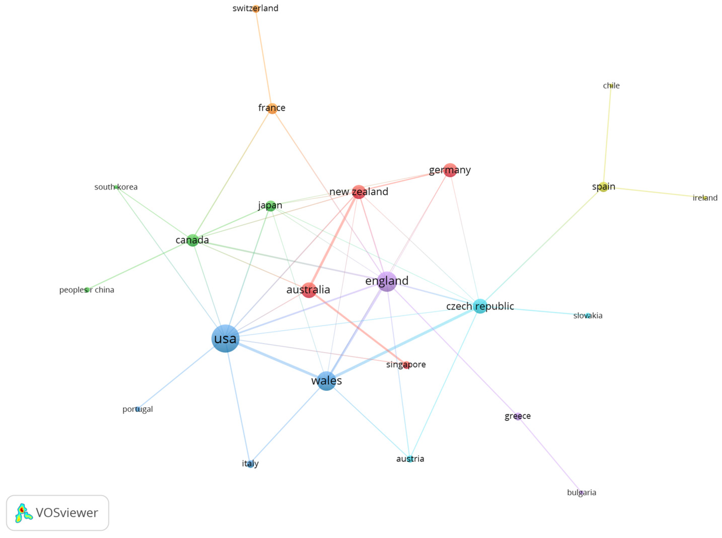 Biomechanics 03 00039 g005