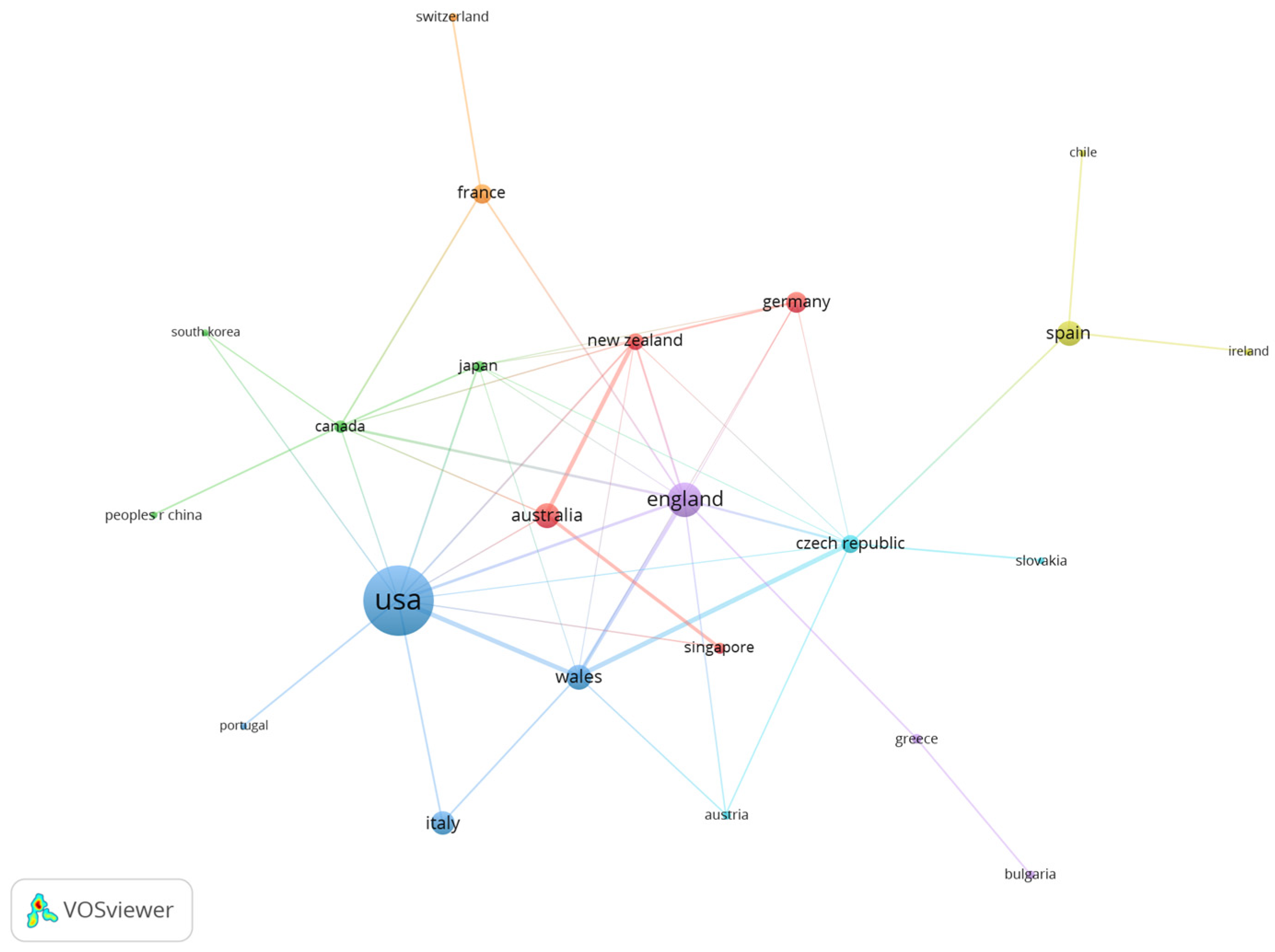 Biomechanics 03 00039 g006