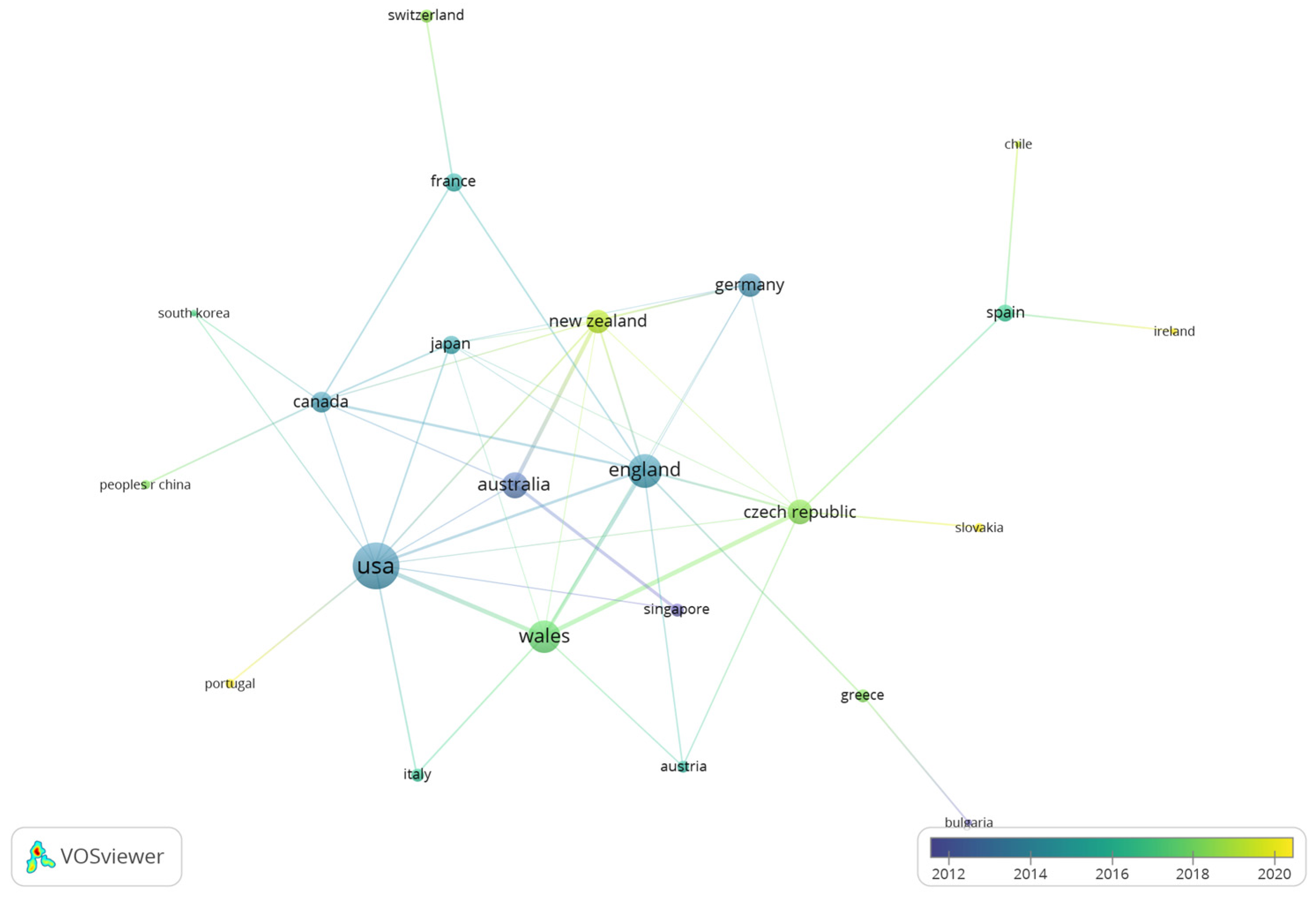 Biomechanics 03 00039 g007