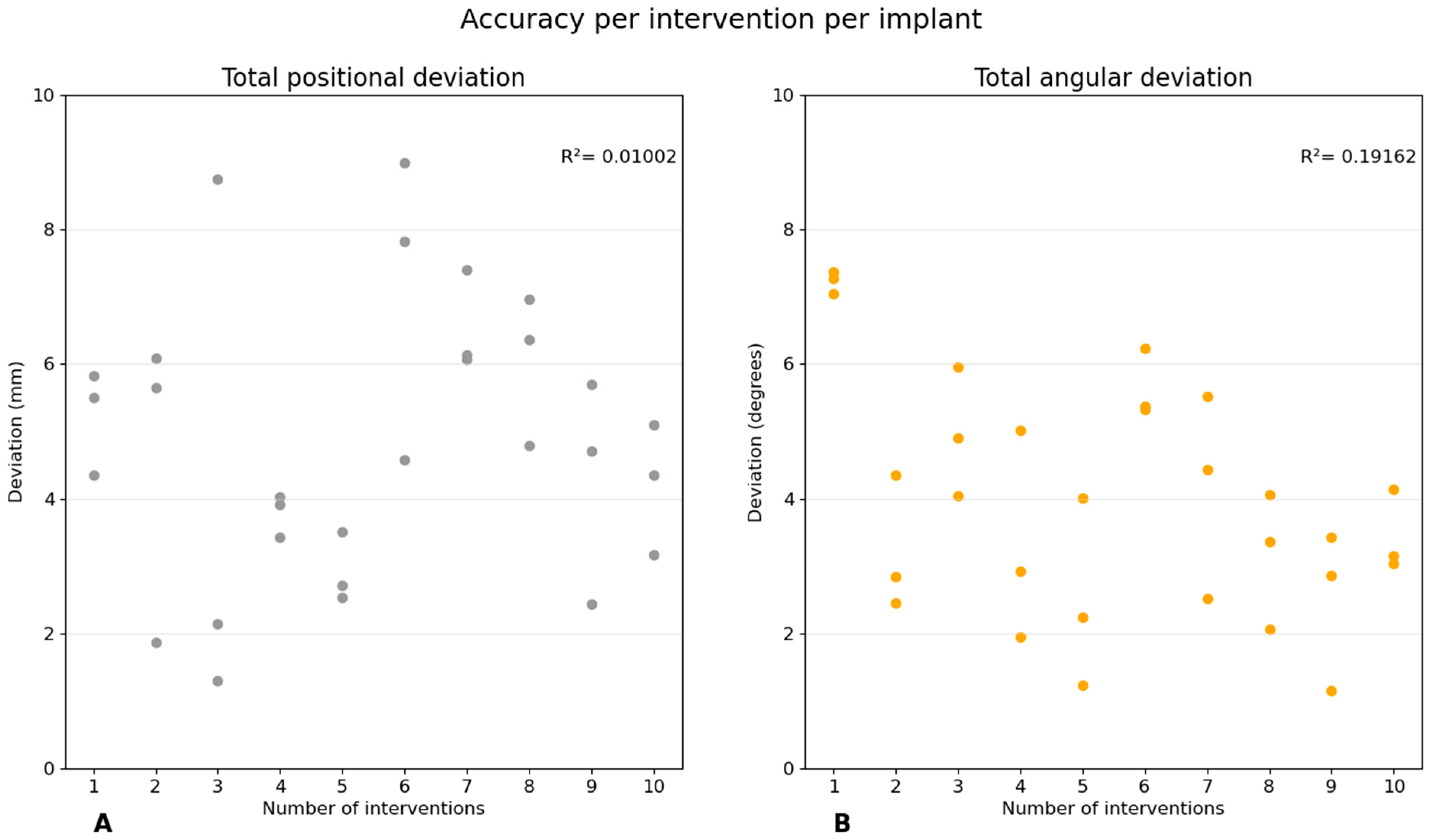 Biomechanics 03 00041 g006
