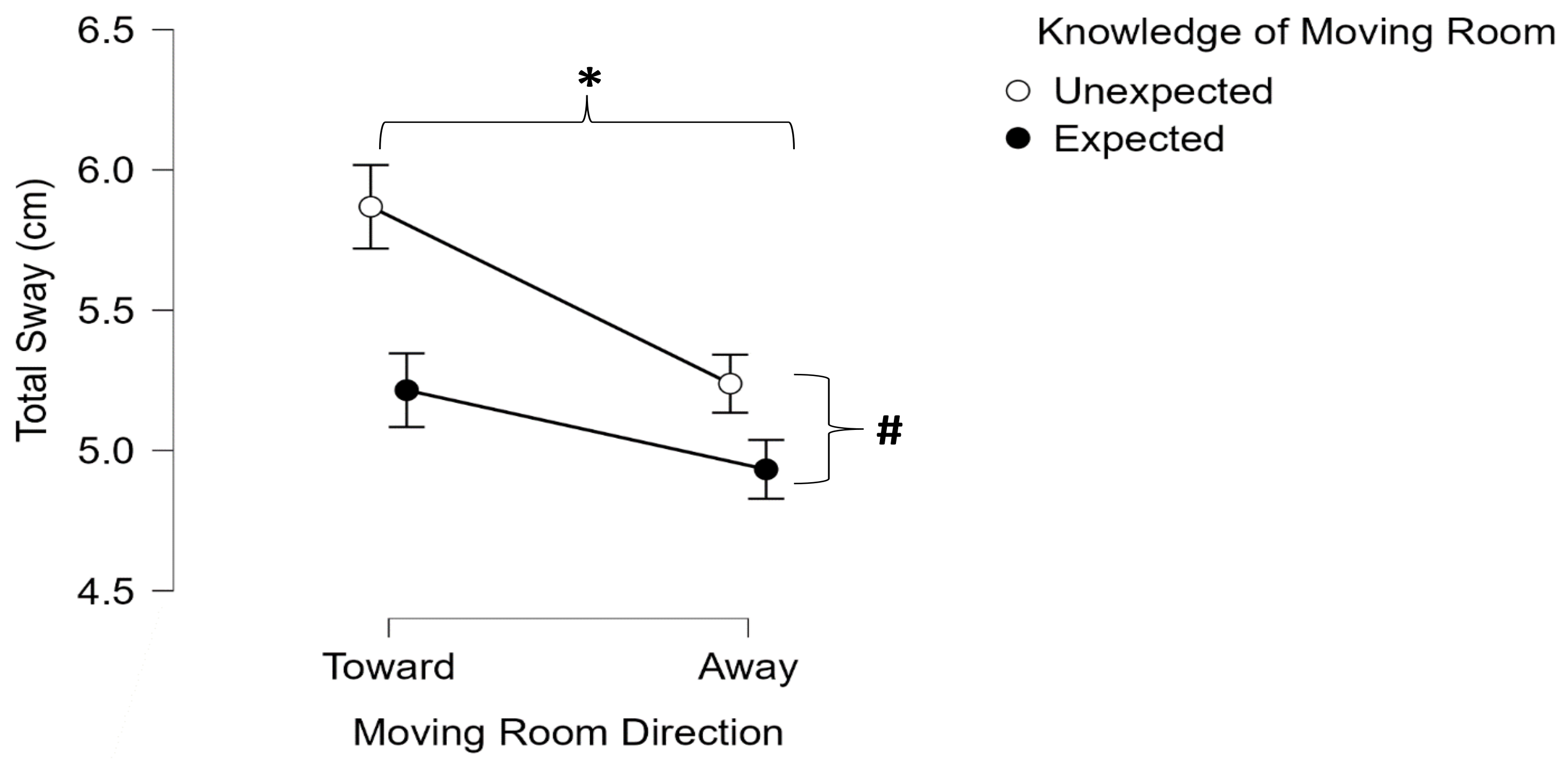 Biomechanics 03 00043 g003