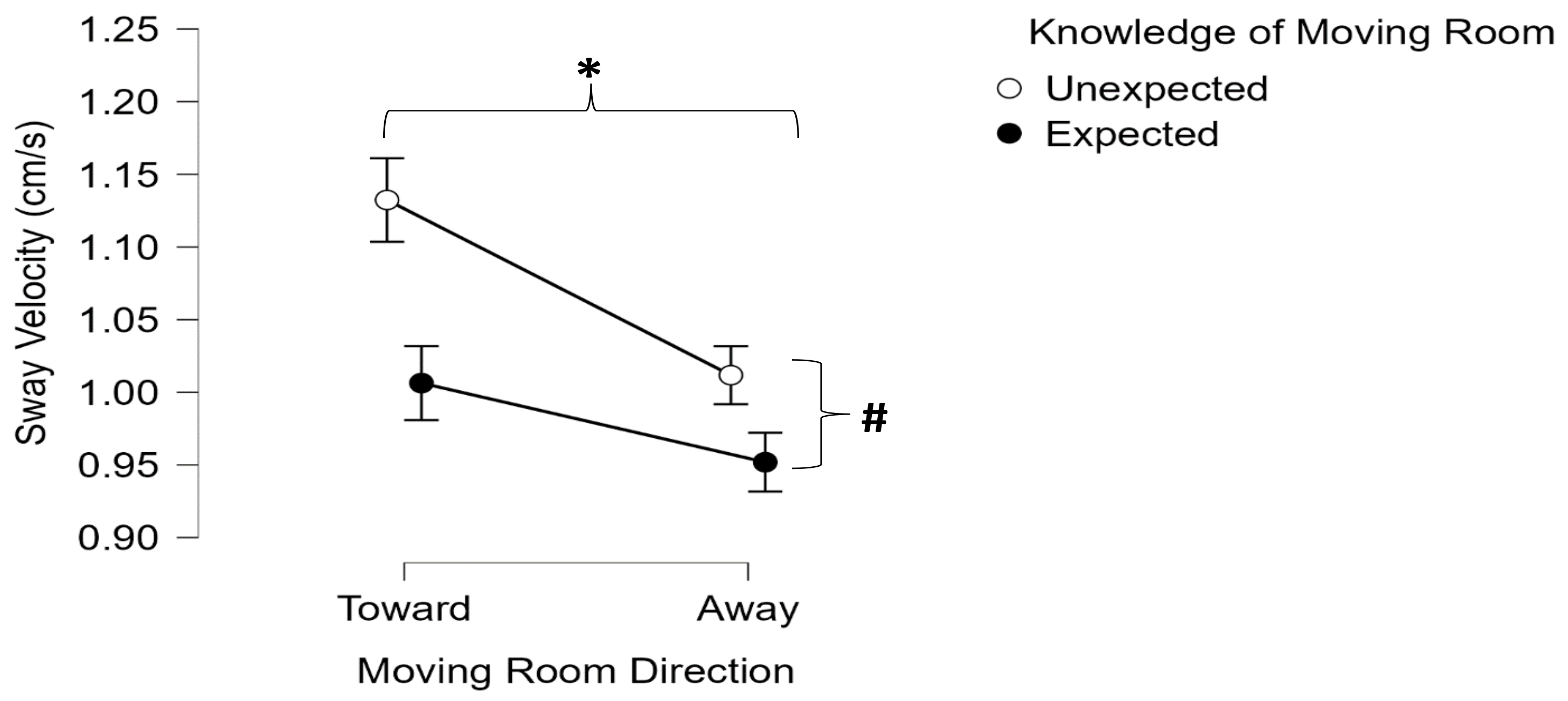 Biomechanics 03 00043 g004