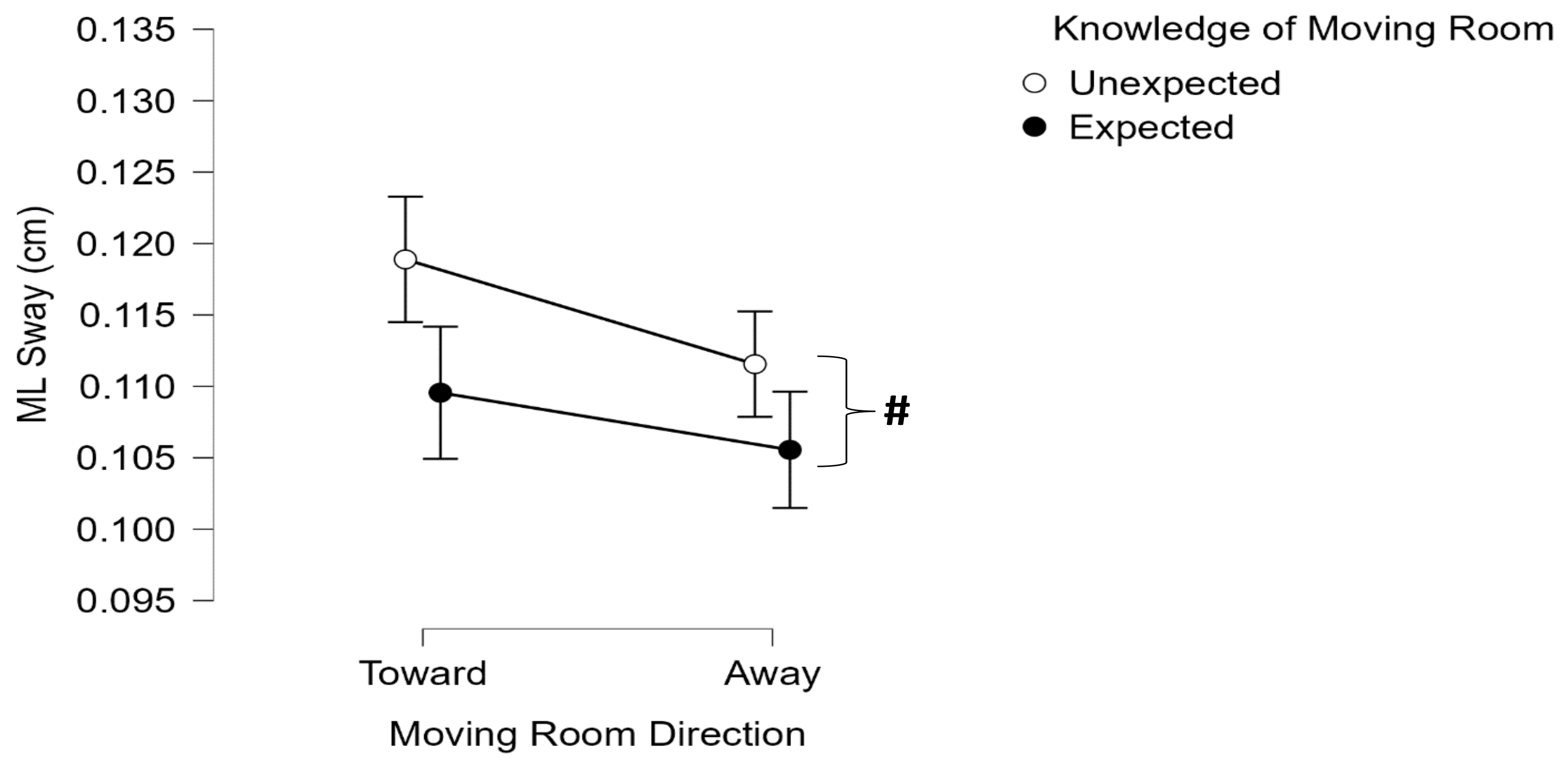 Biomechanics 03 00043 g006