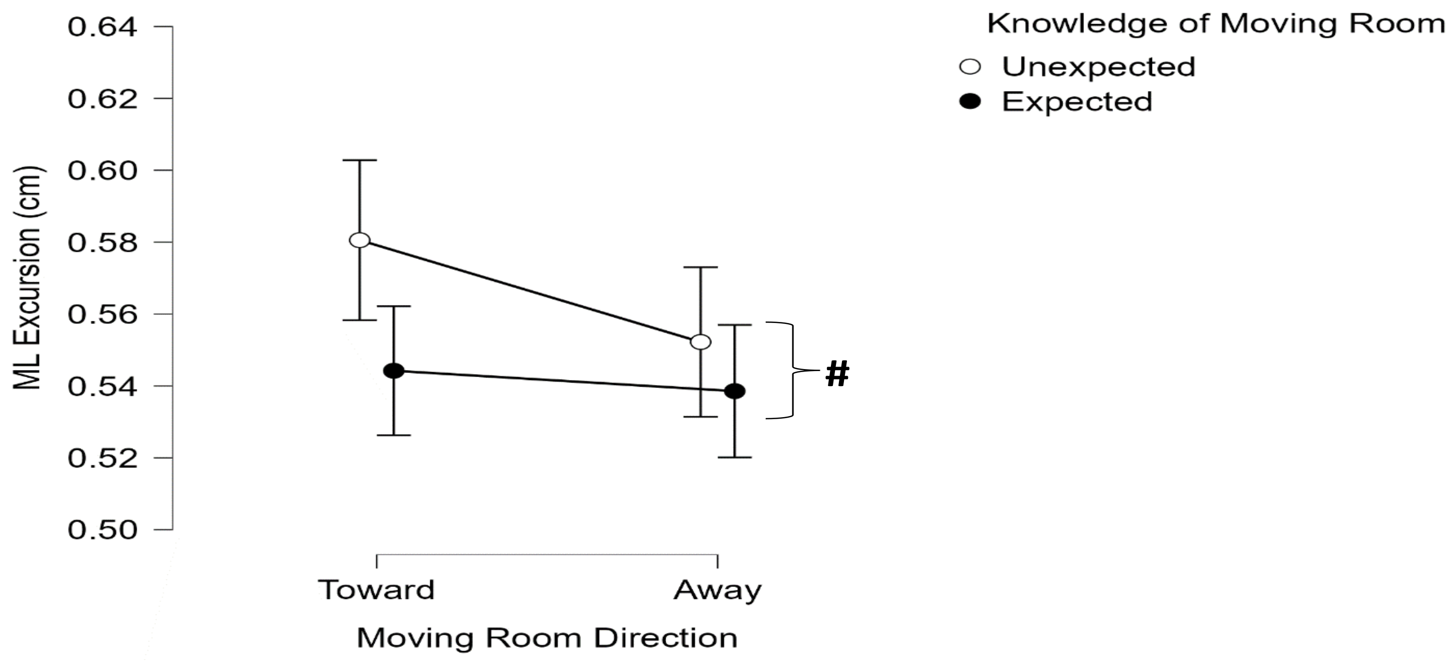 Biomechanics 03 00043 g007
