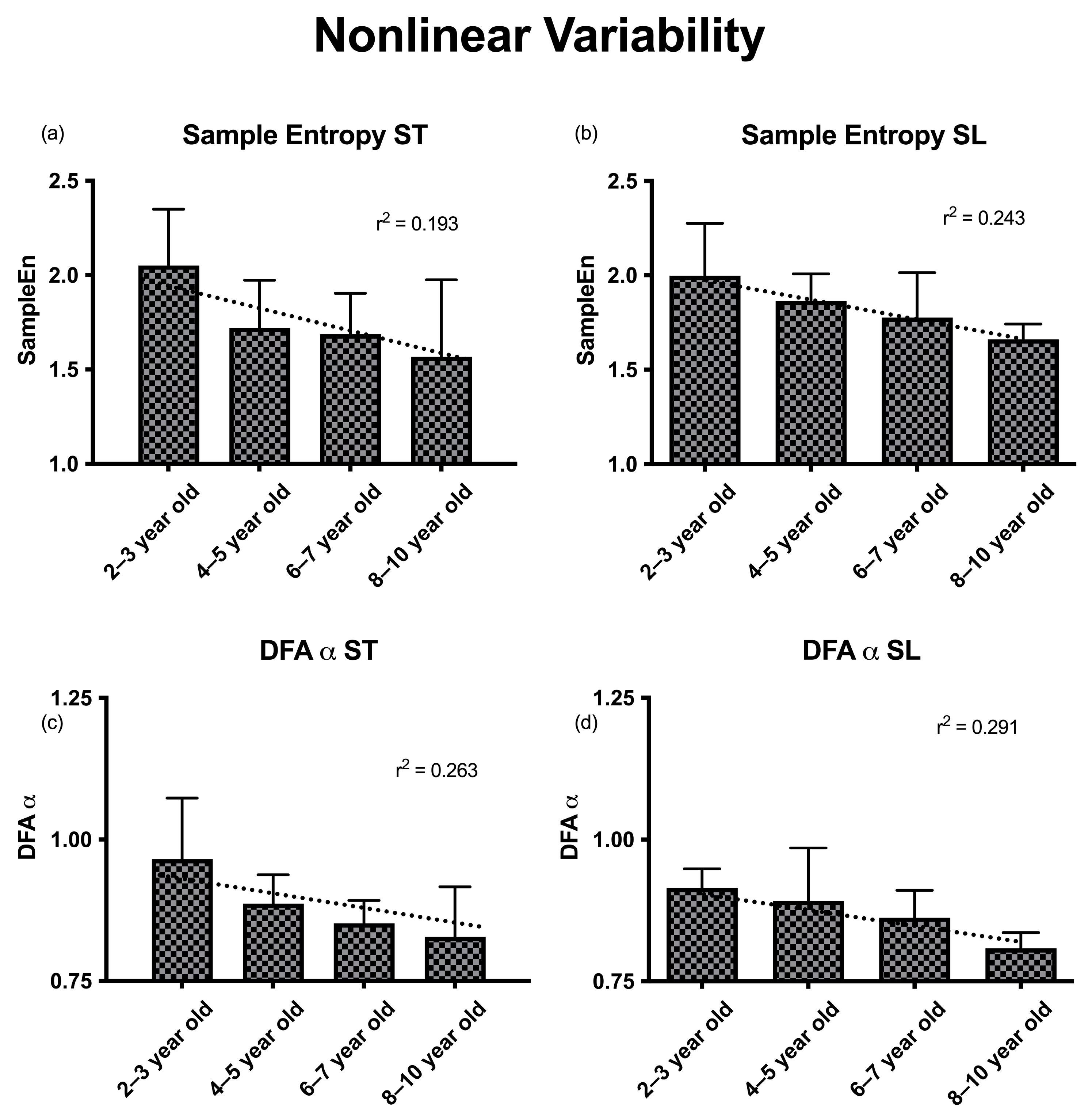 Biomechanics 03 00046 g003