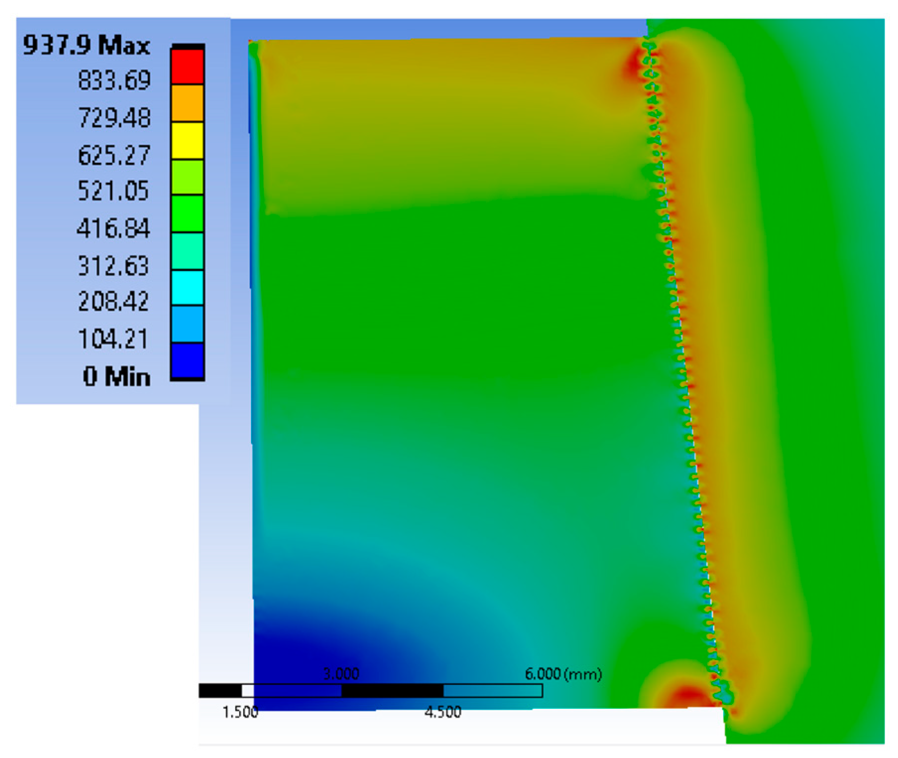 Biomechanics 03 00048 g009