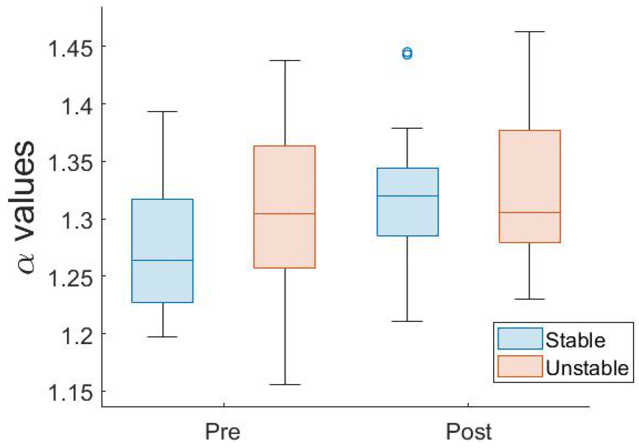 Biomechanics 04 00004 g001
