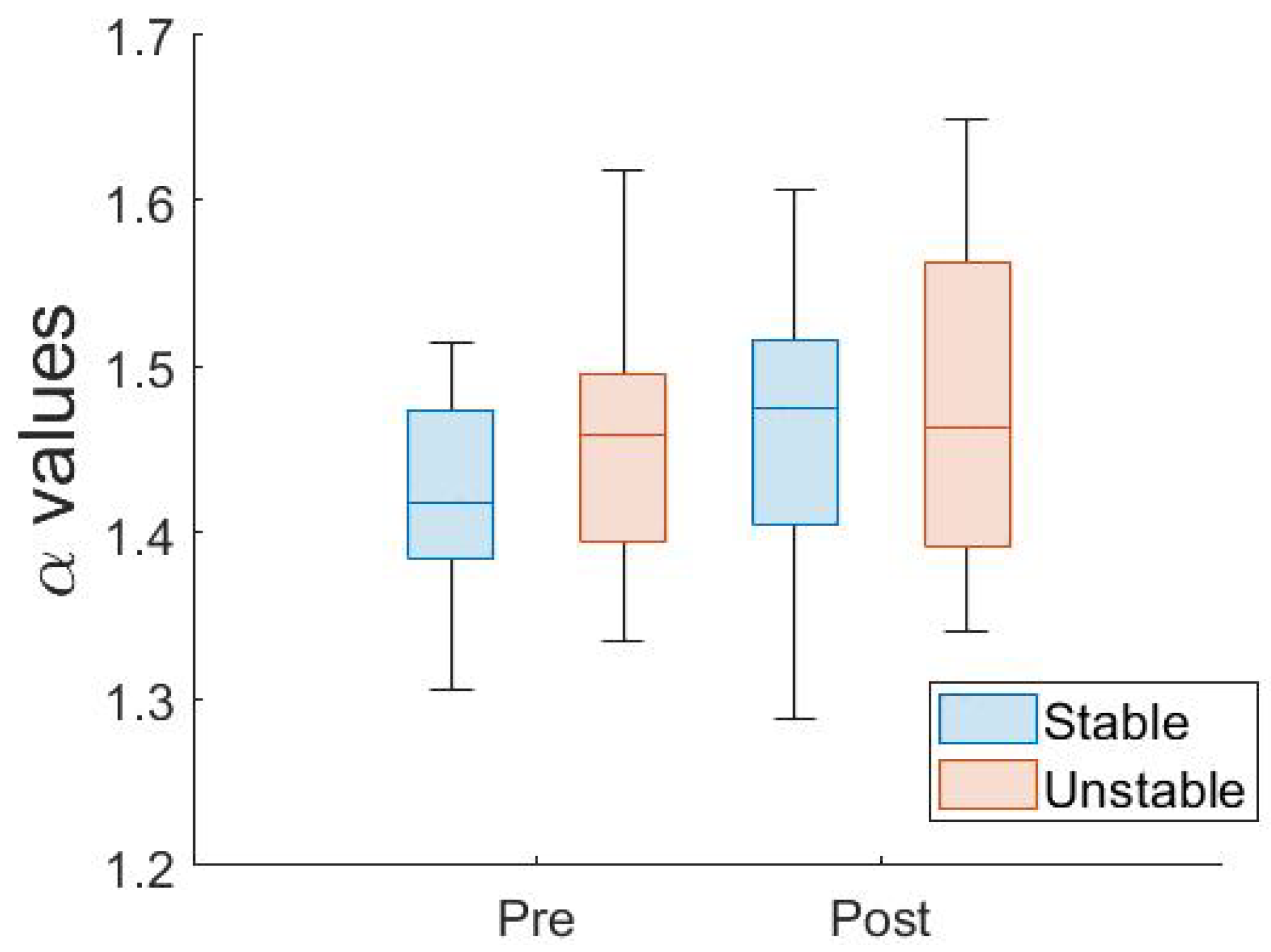 Biomechanics 04 00004 g002