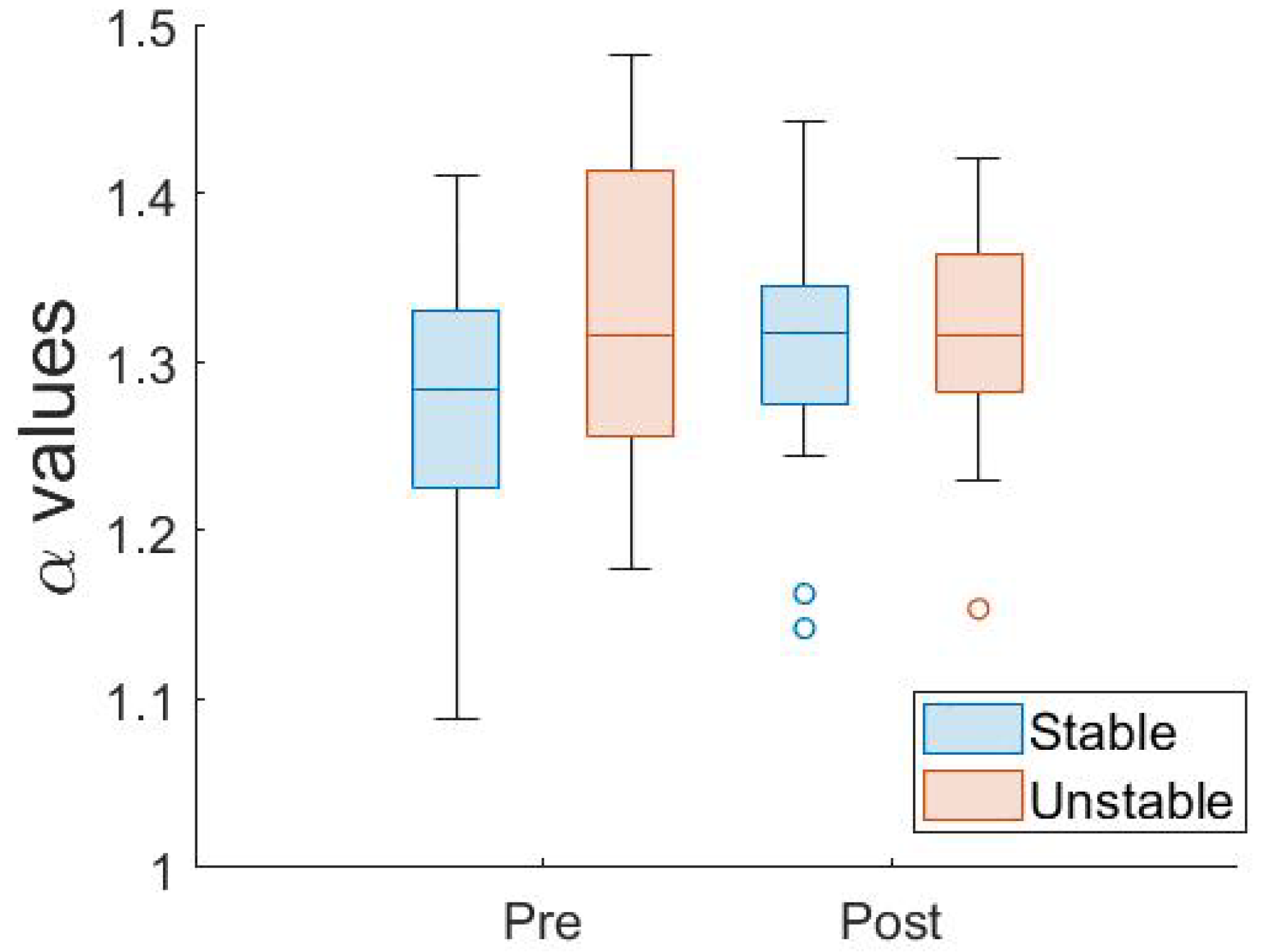 Biomechanics 04 00004 g003