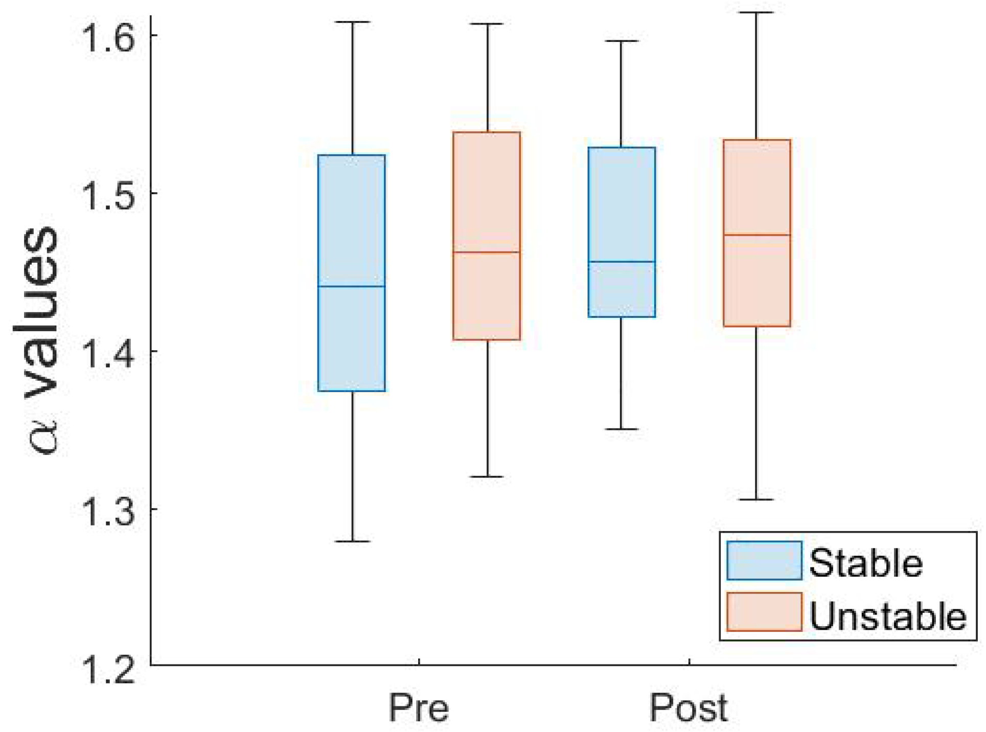 Biomechanics 04 00004 g004