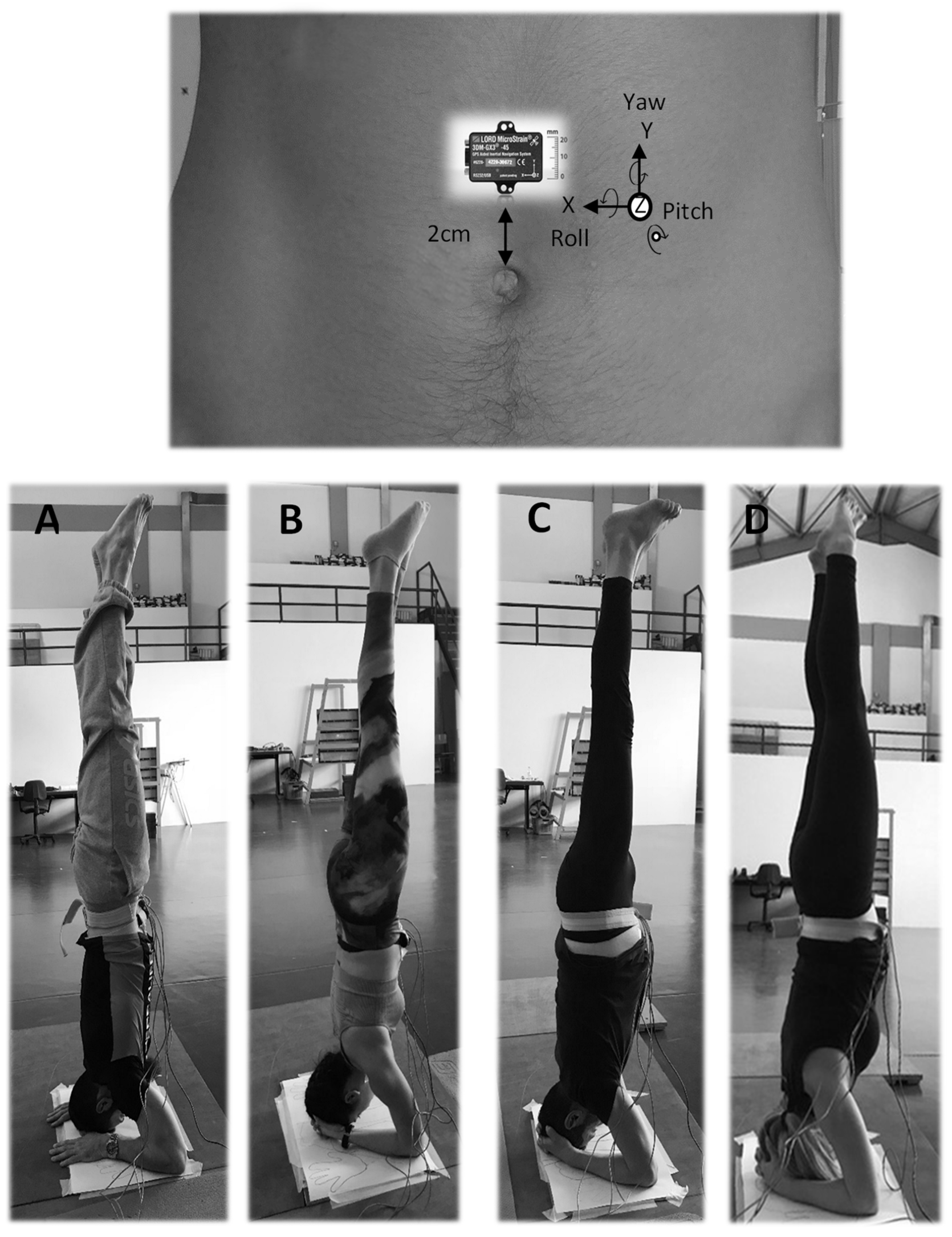 Biomechanics 04 00005 g001