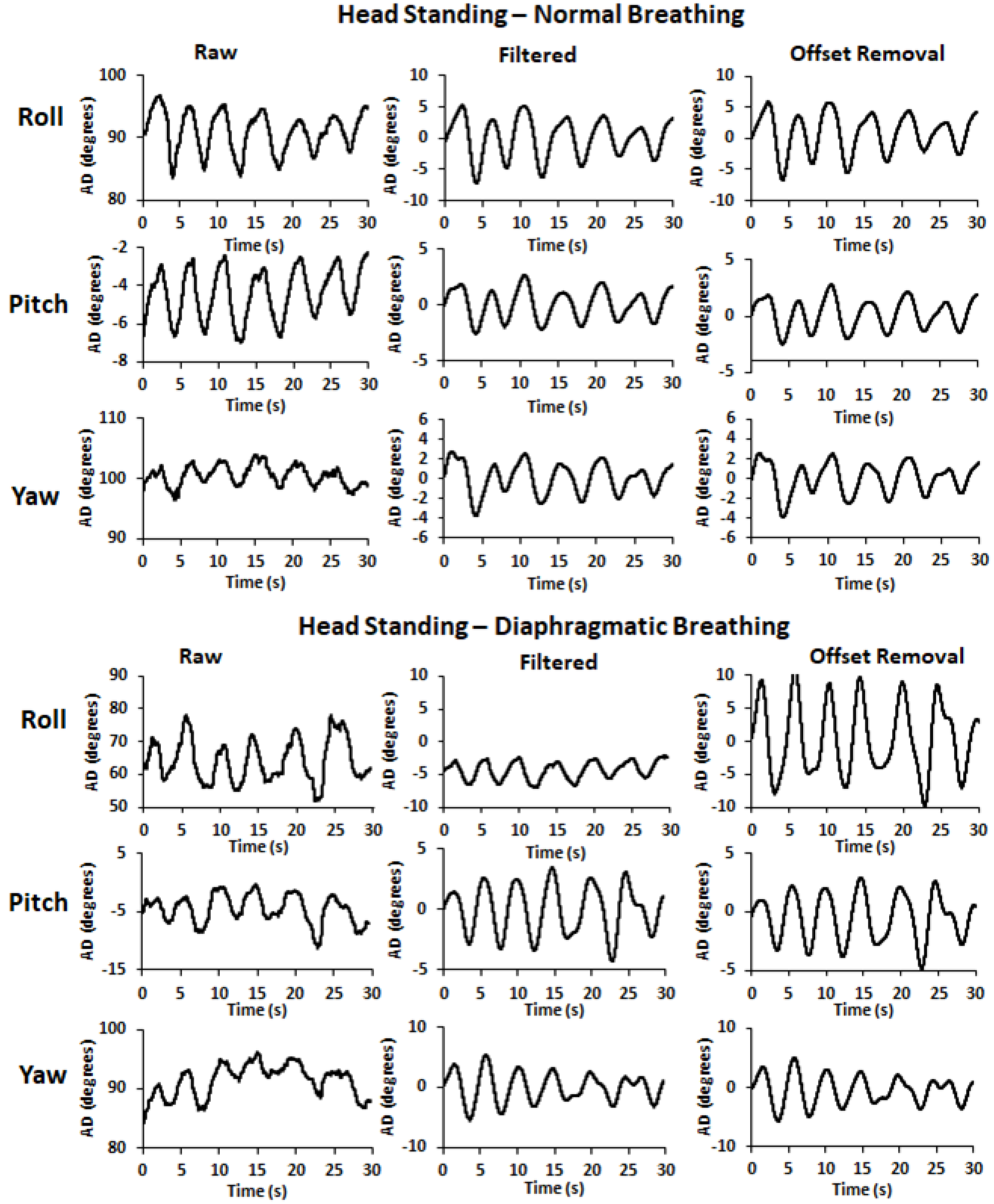 Biomechanics 04 00005 g003