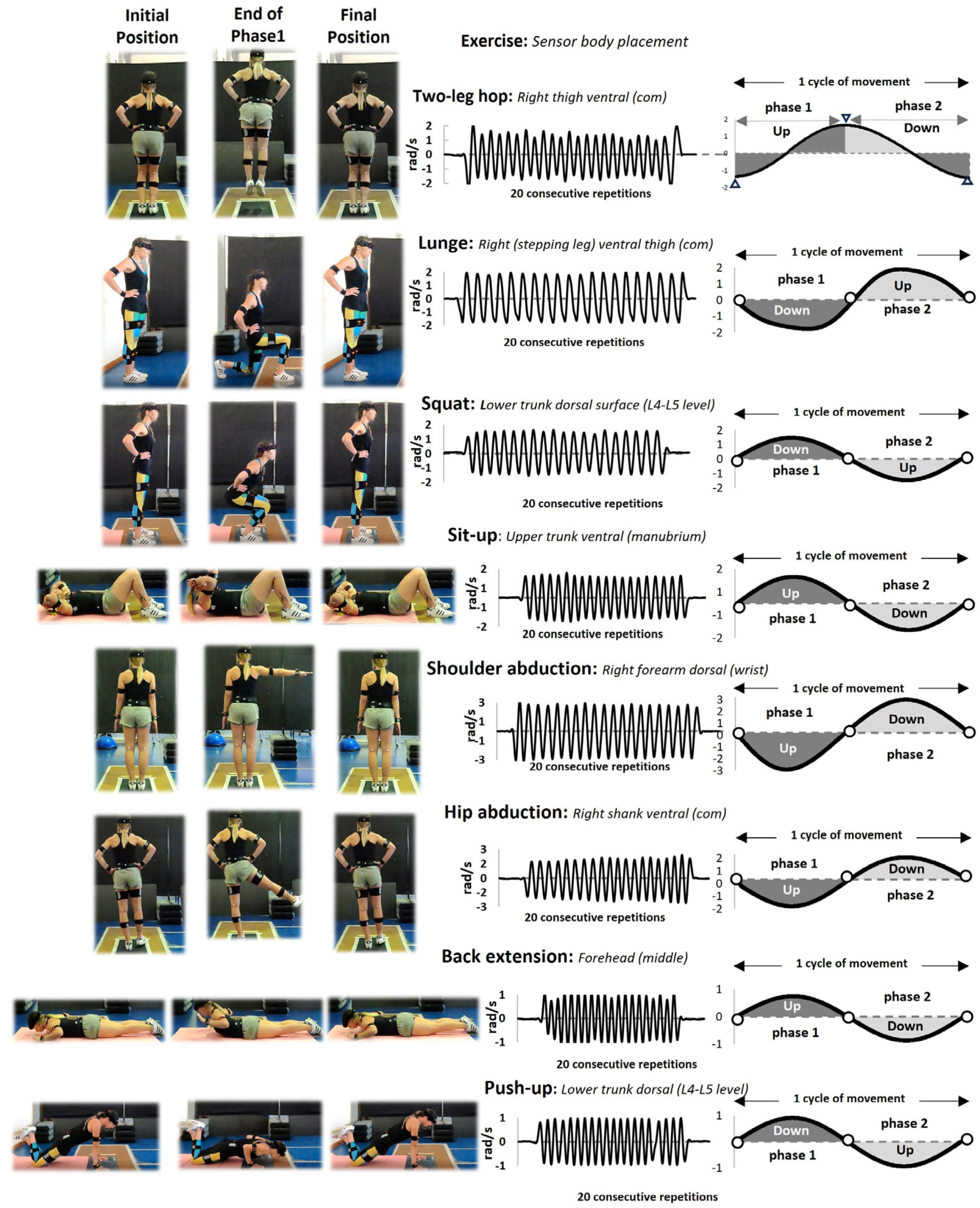 Biomechanics 04 00006 g001