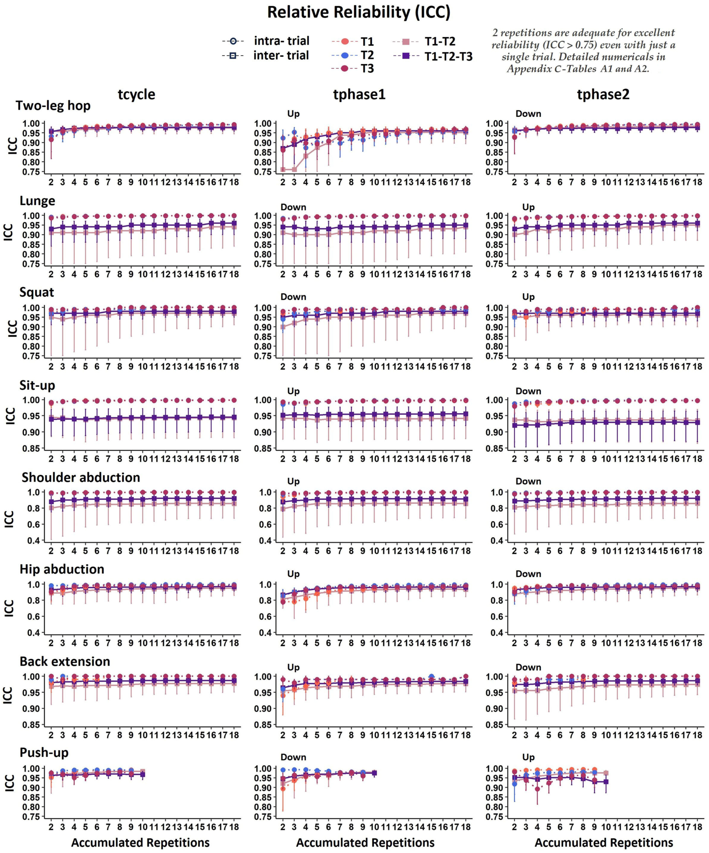 Biomechanics 04 00006 g002