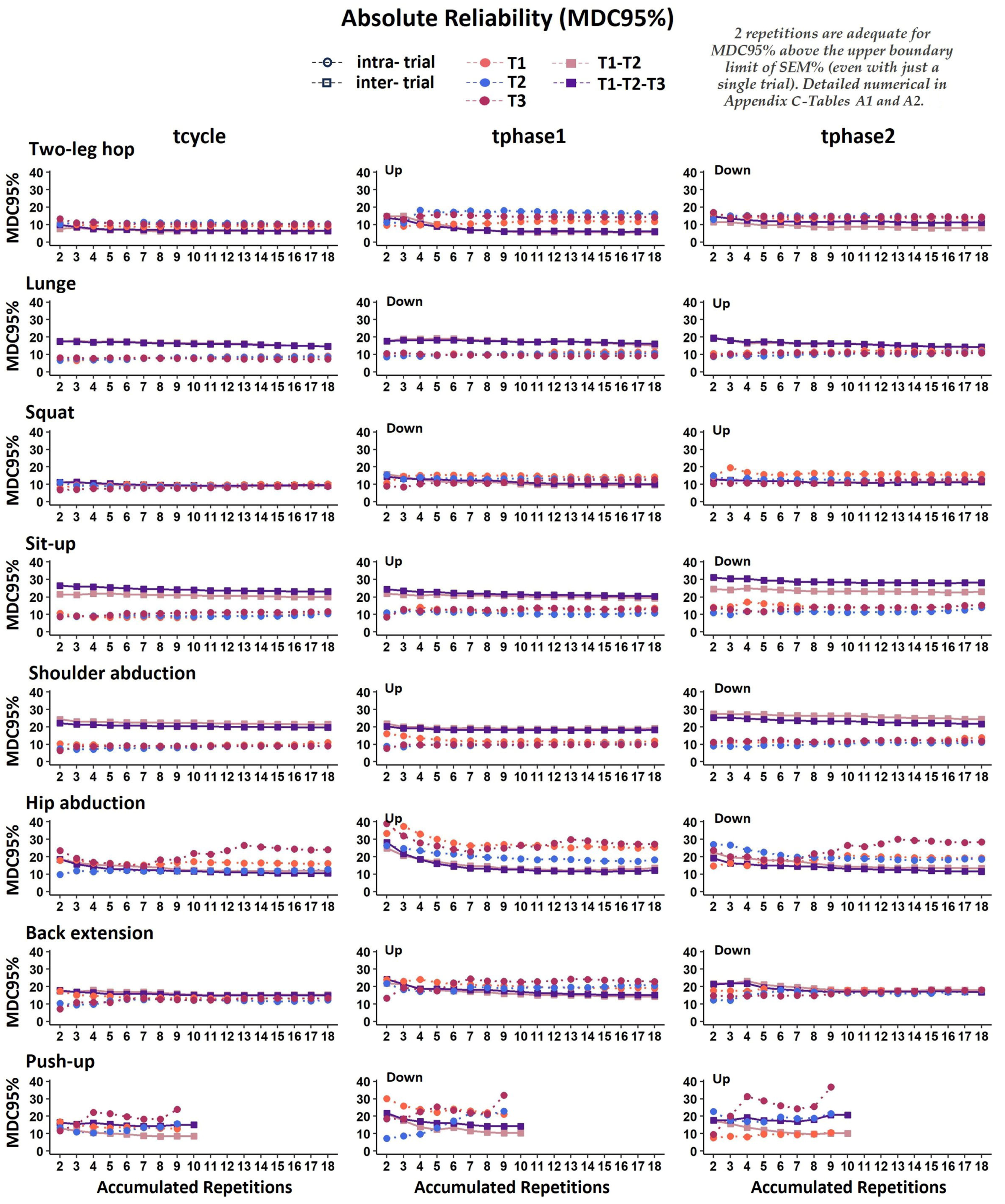 Biomechanics 04 00006 g004