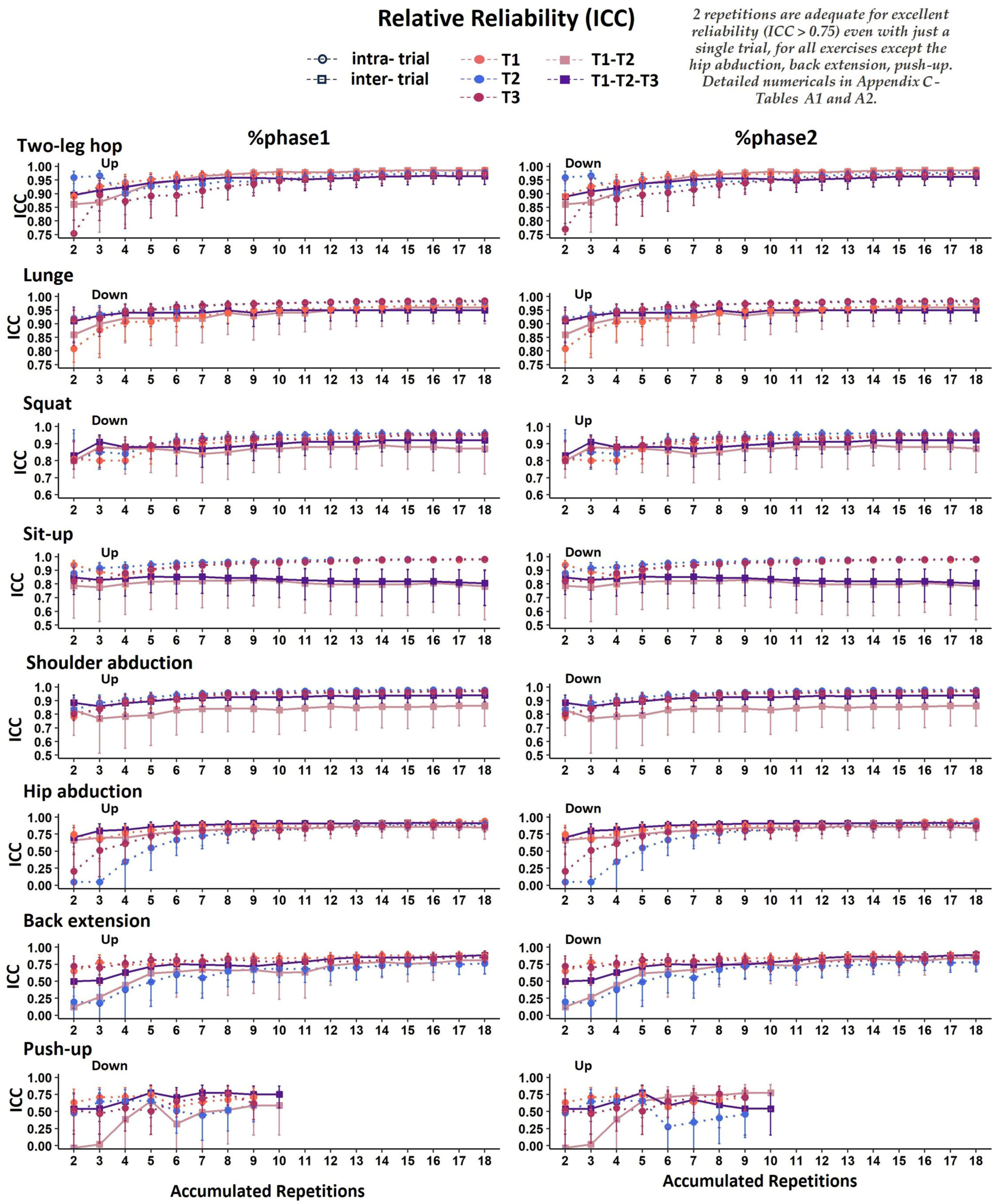 Biomechanics 04 00006 g0a4