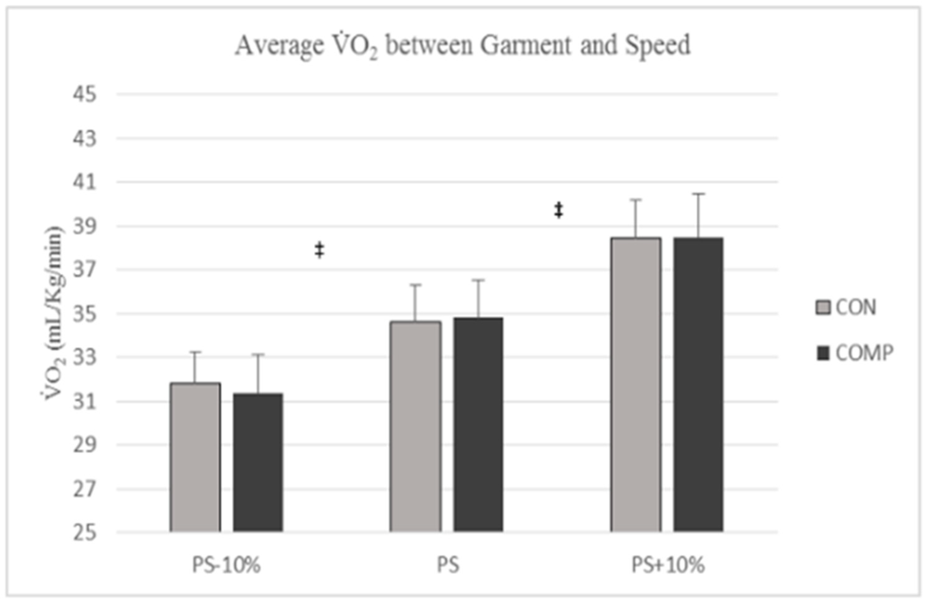 Biomechanics 04 00007 g007