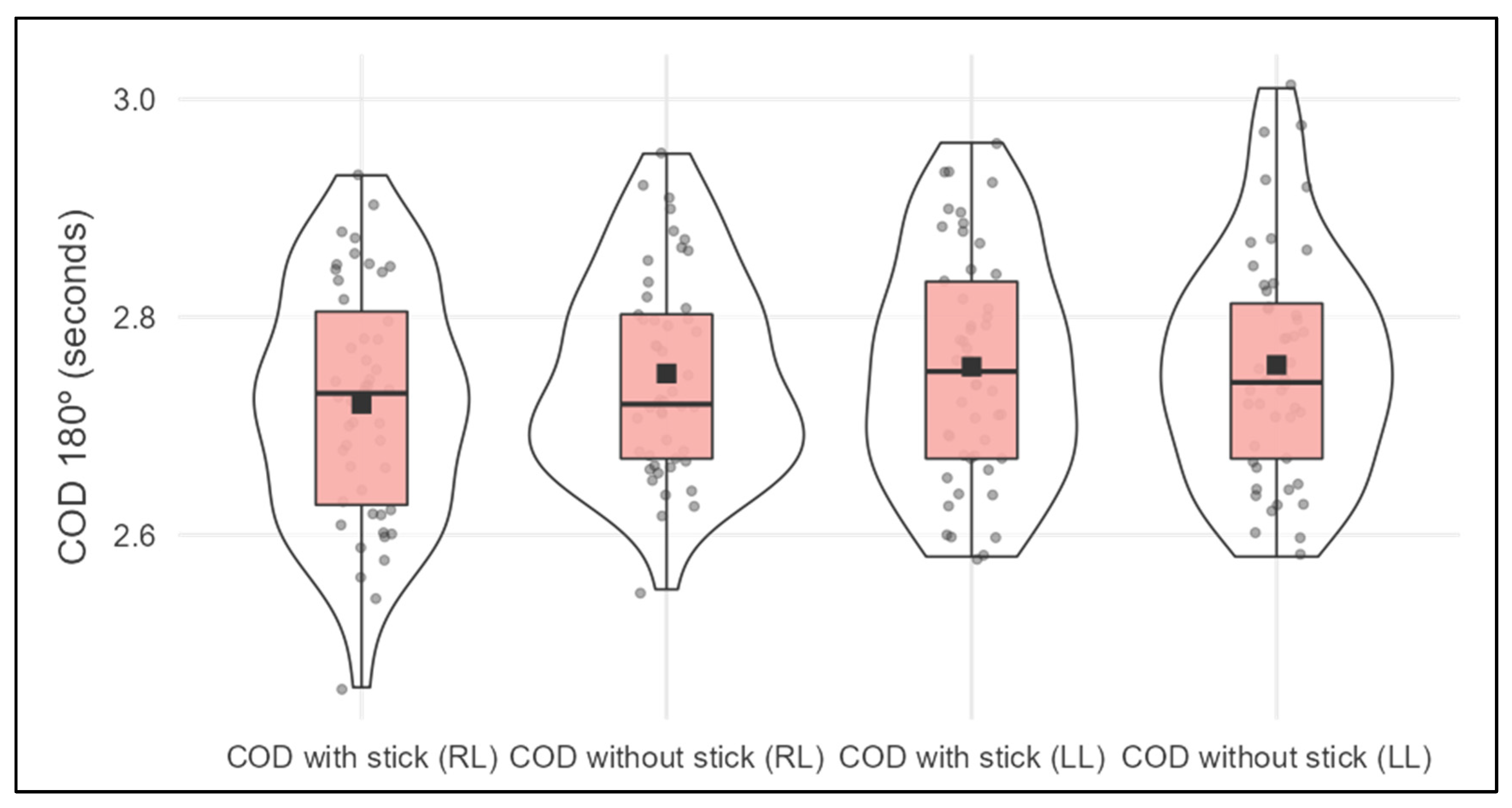 Biomechanics 04 00009 g002