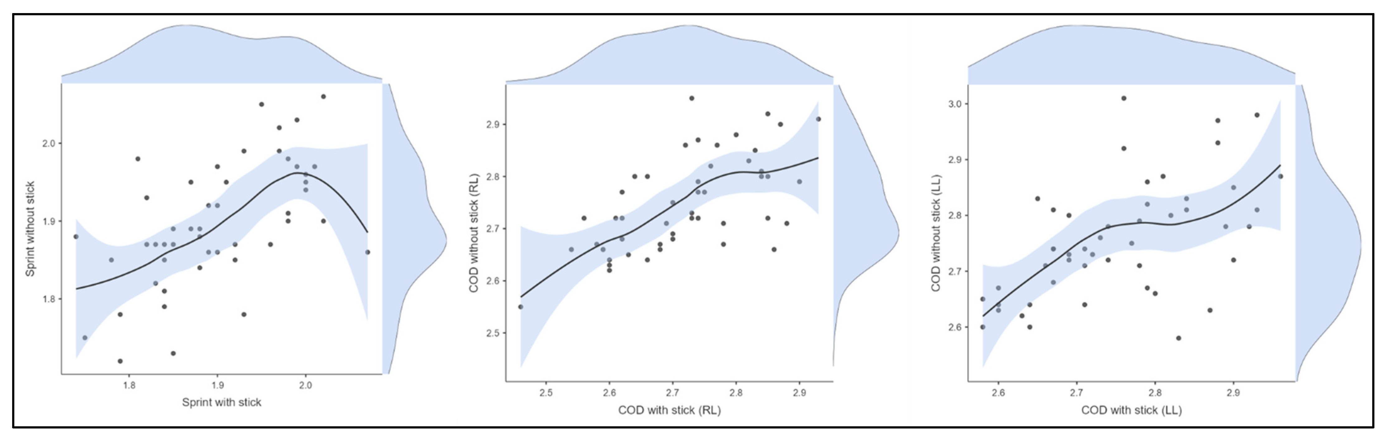 Biomechanics 04 00009 g003