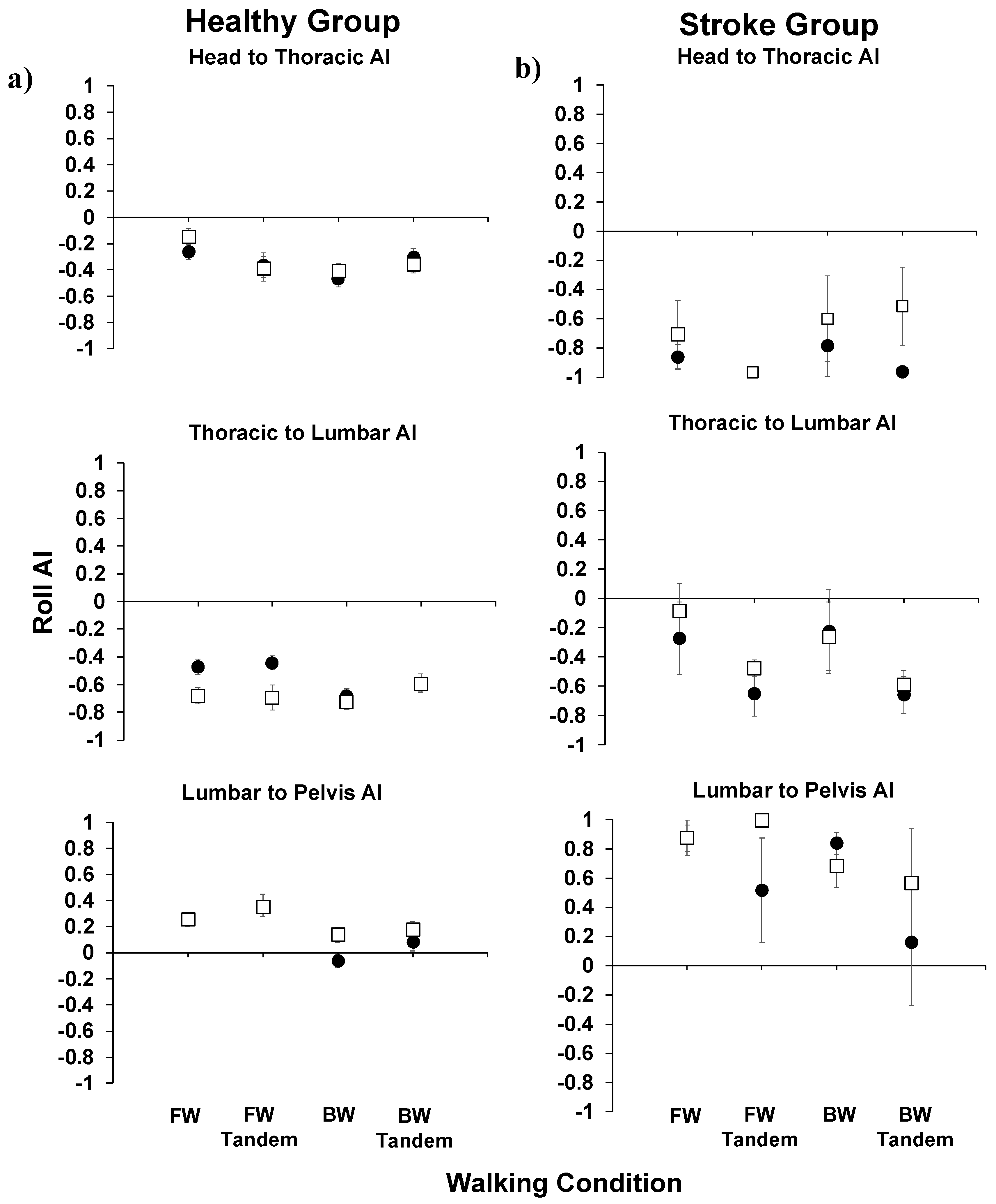 Biomechanics 04 00010 g004
