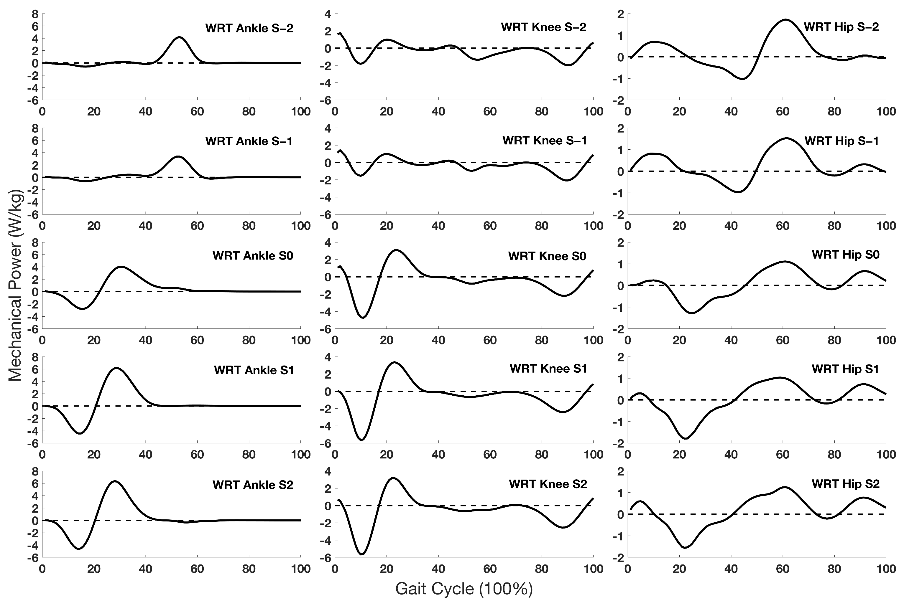 Biomechanics 04 00014 g001