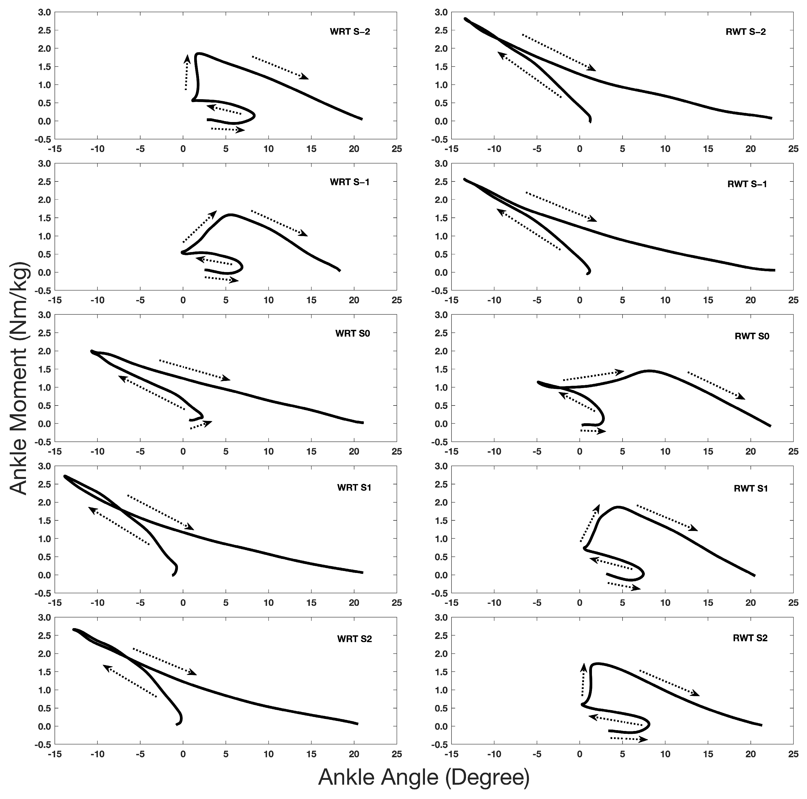 Biomechanics 04 00014 g003