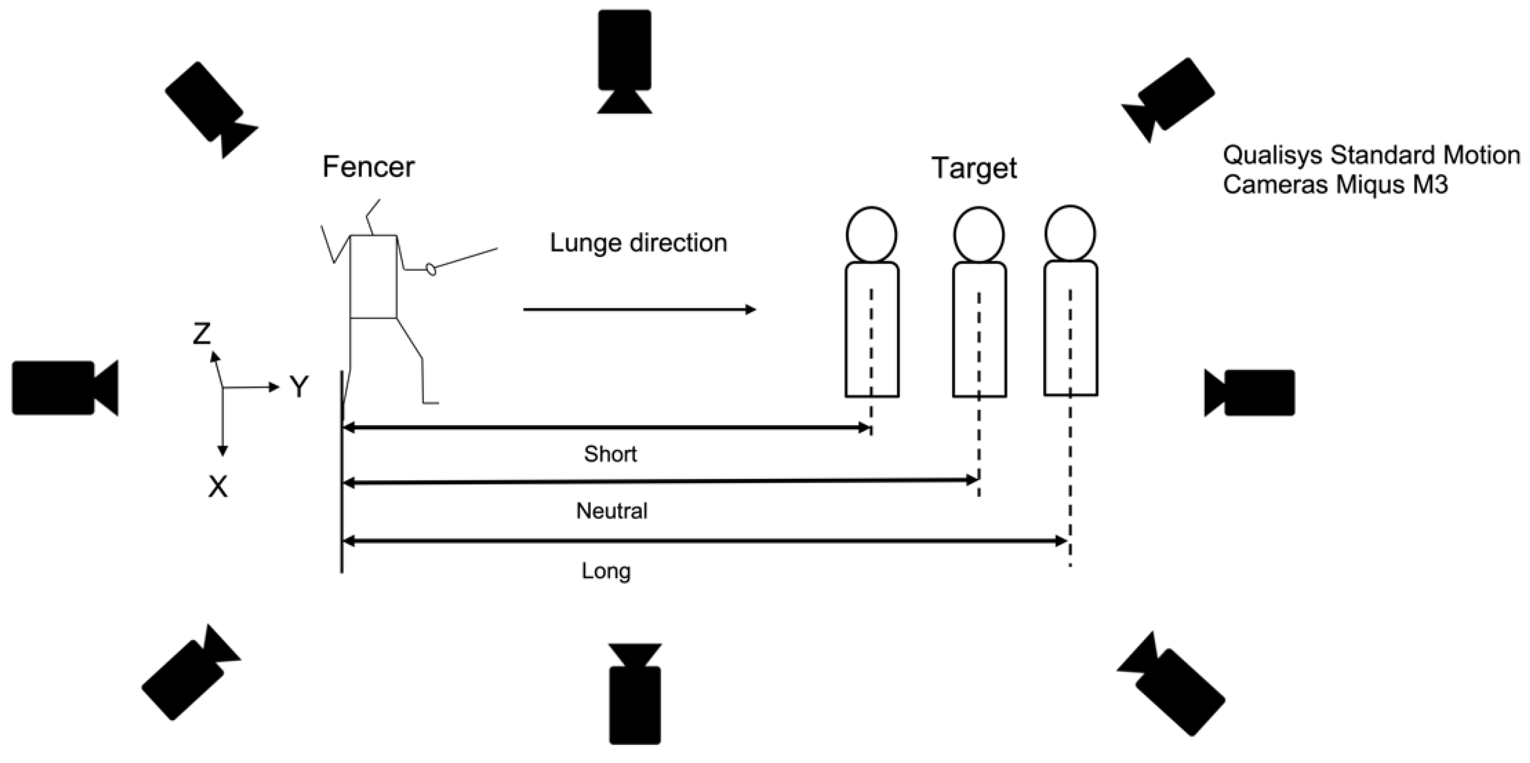 Biomechanics 04 00020 g002