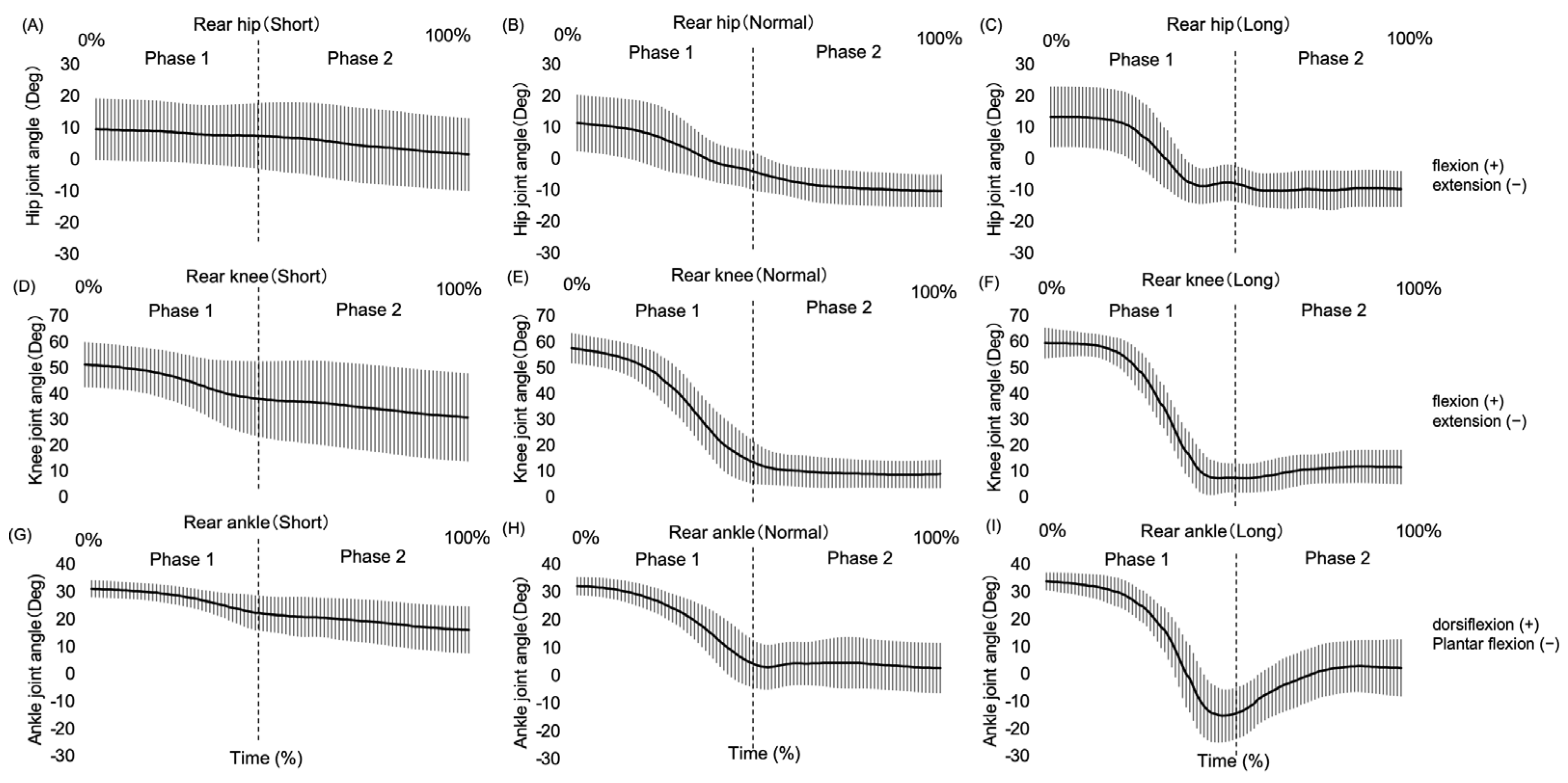 Biomechanics 04 00020 g004