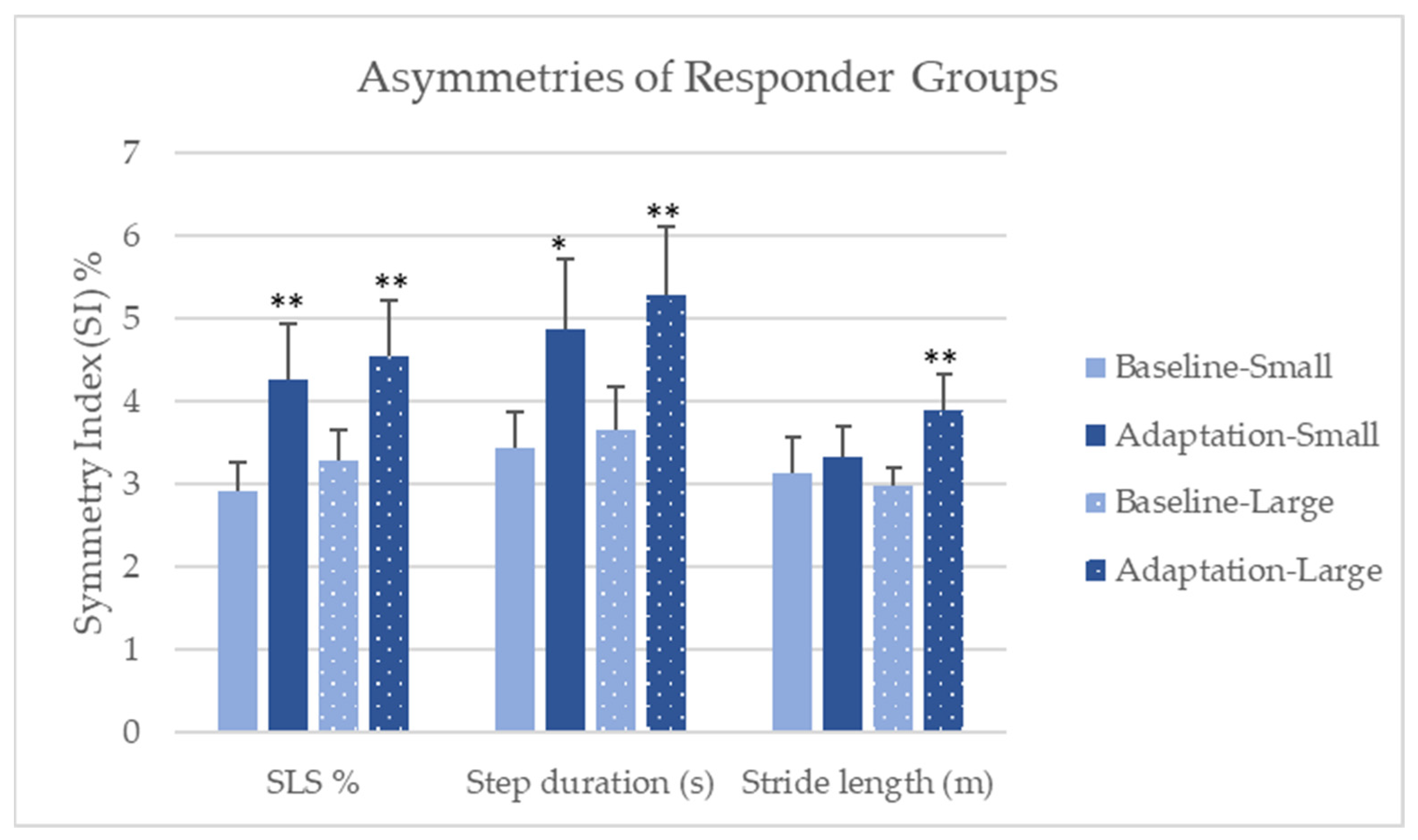 Biomechanics 04 00024 g002