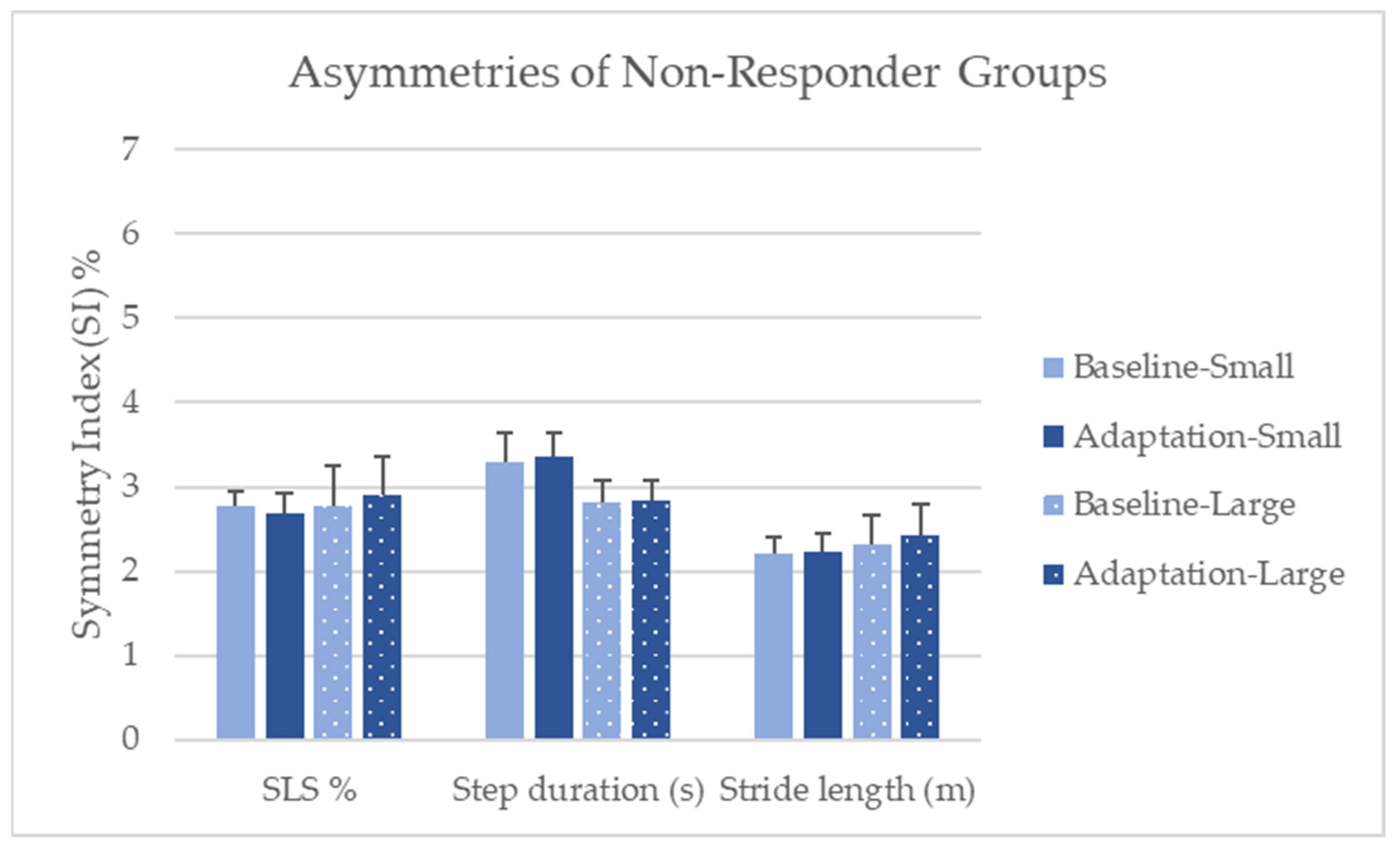 Biomechanics 04 00024 g003