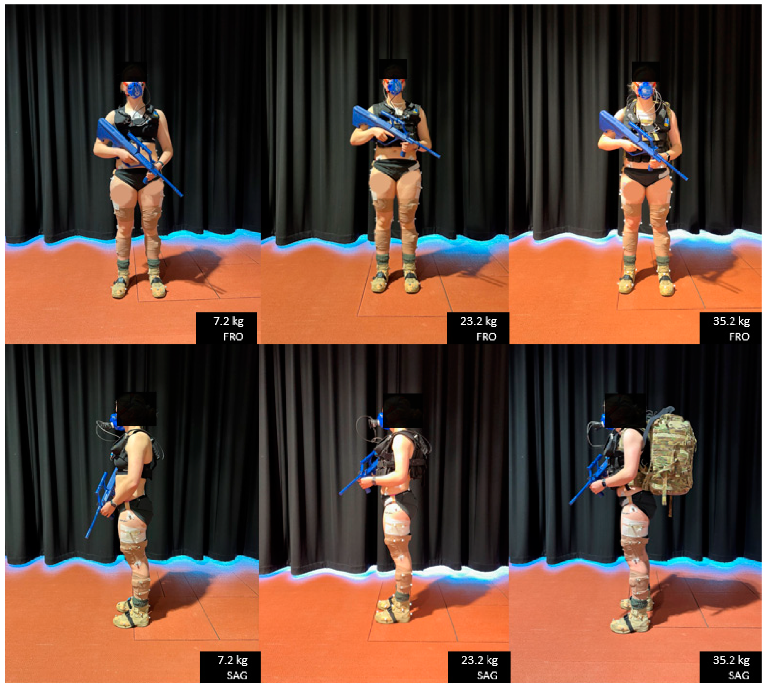 Biomechanics 04 00027 g001