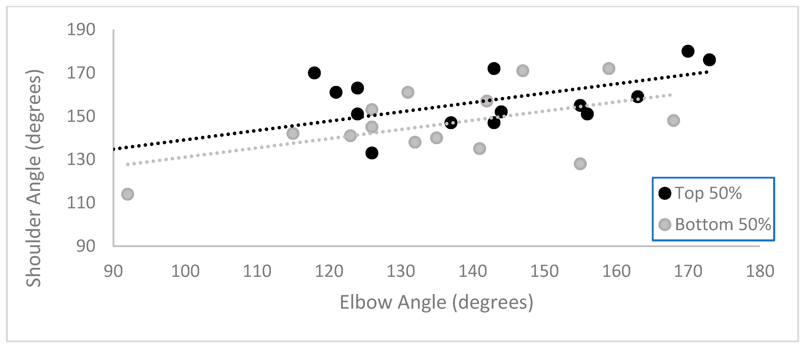 Biomechanics 04 00031 g002
