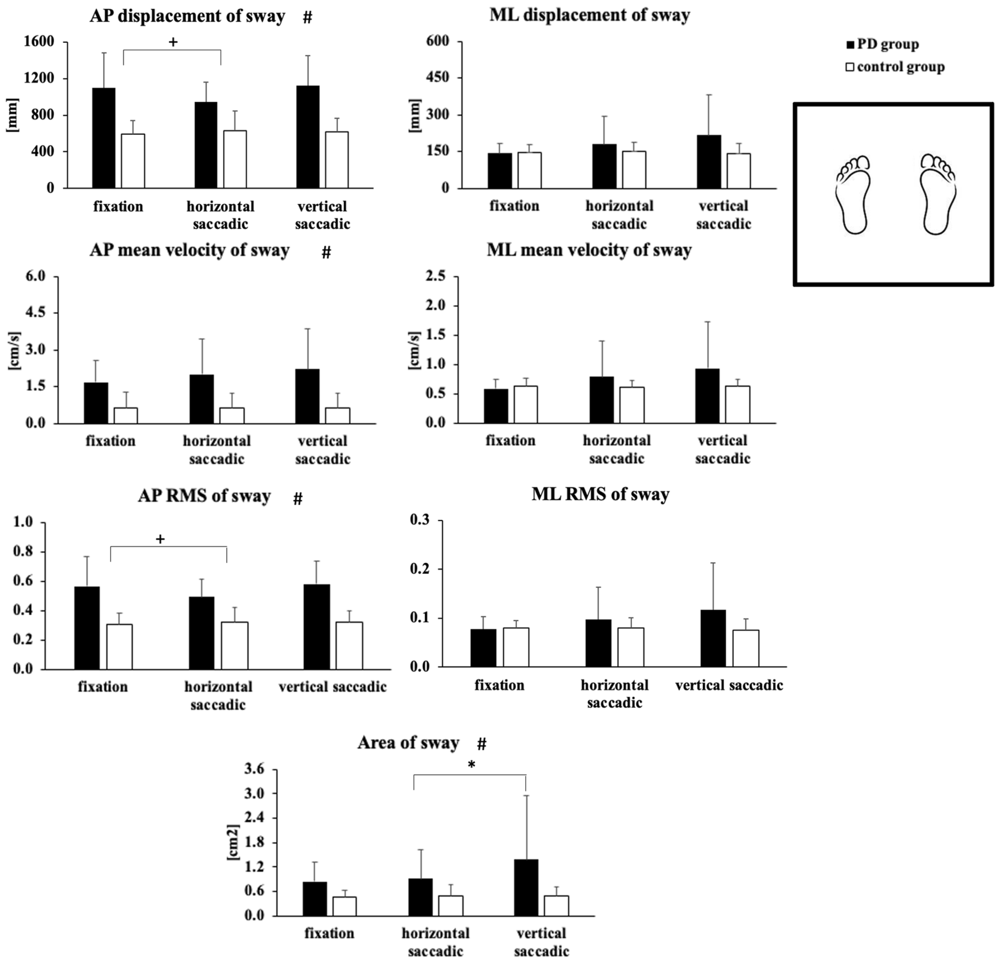 Biomechanics 04 00032 g002