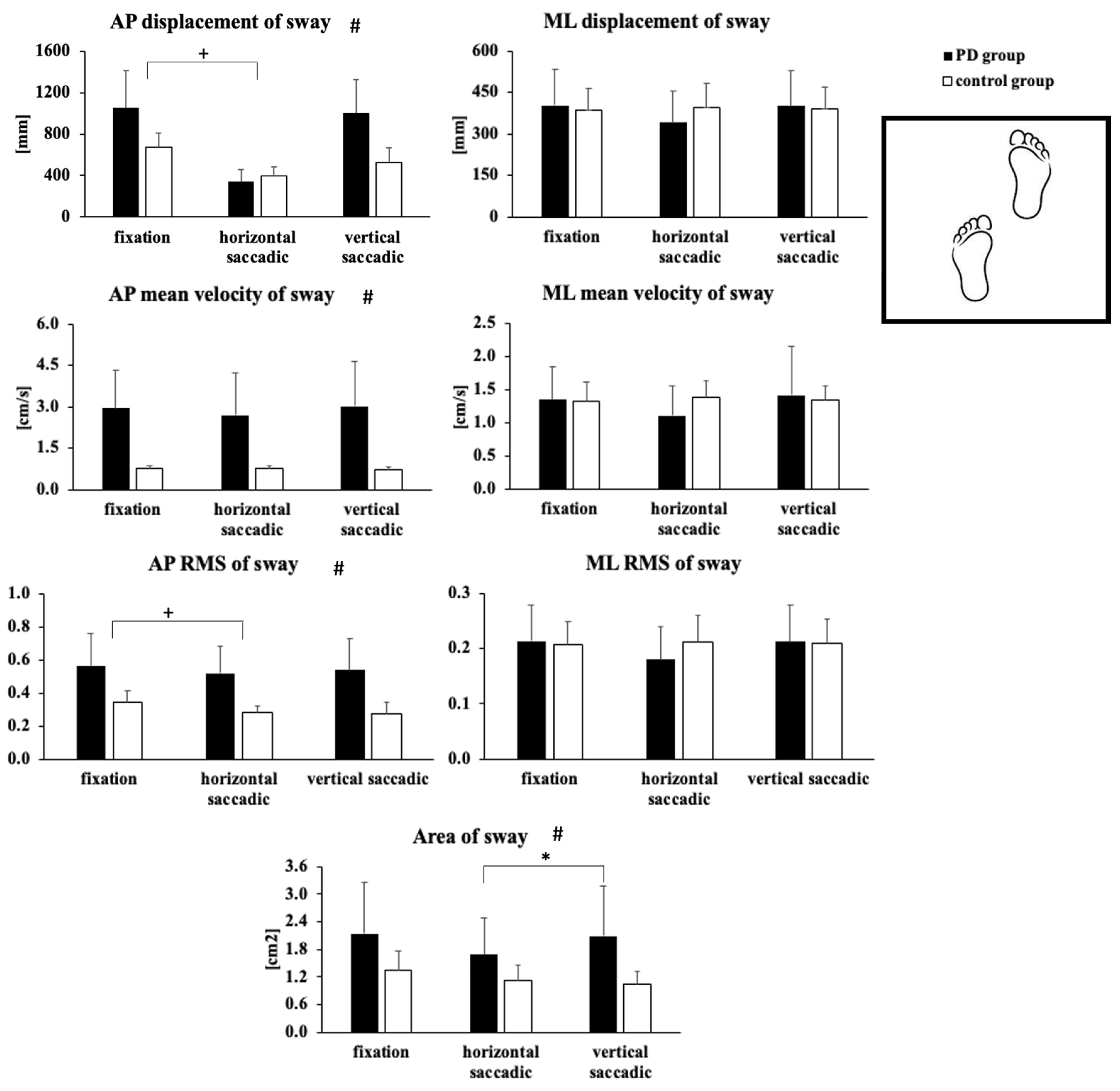 Biomechanics 04 00032 g003