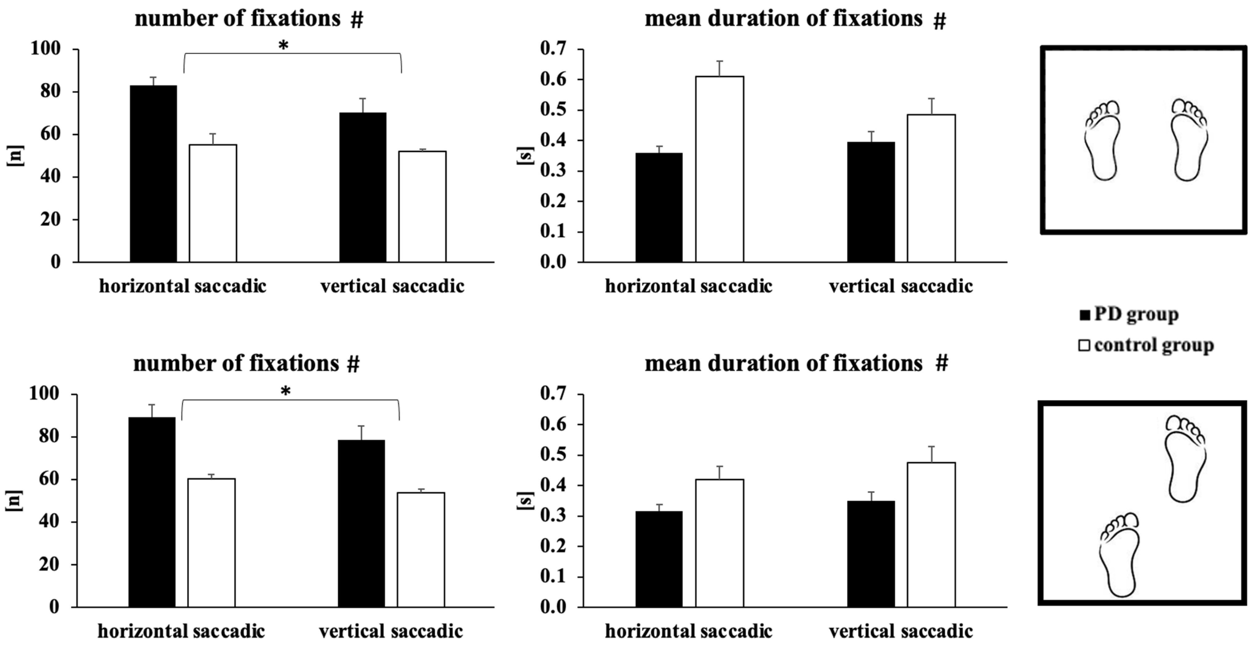 Biomechanics 04 00032 g004