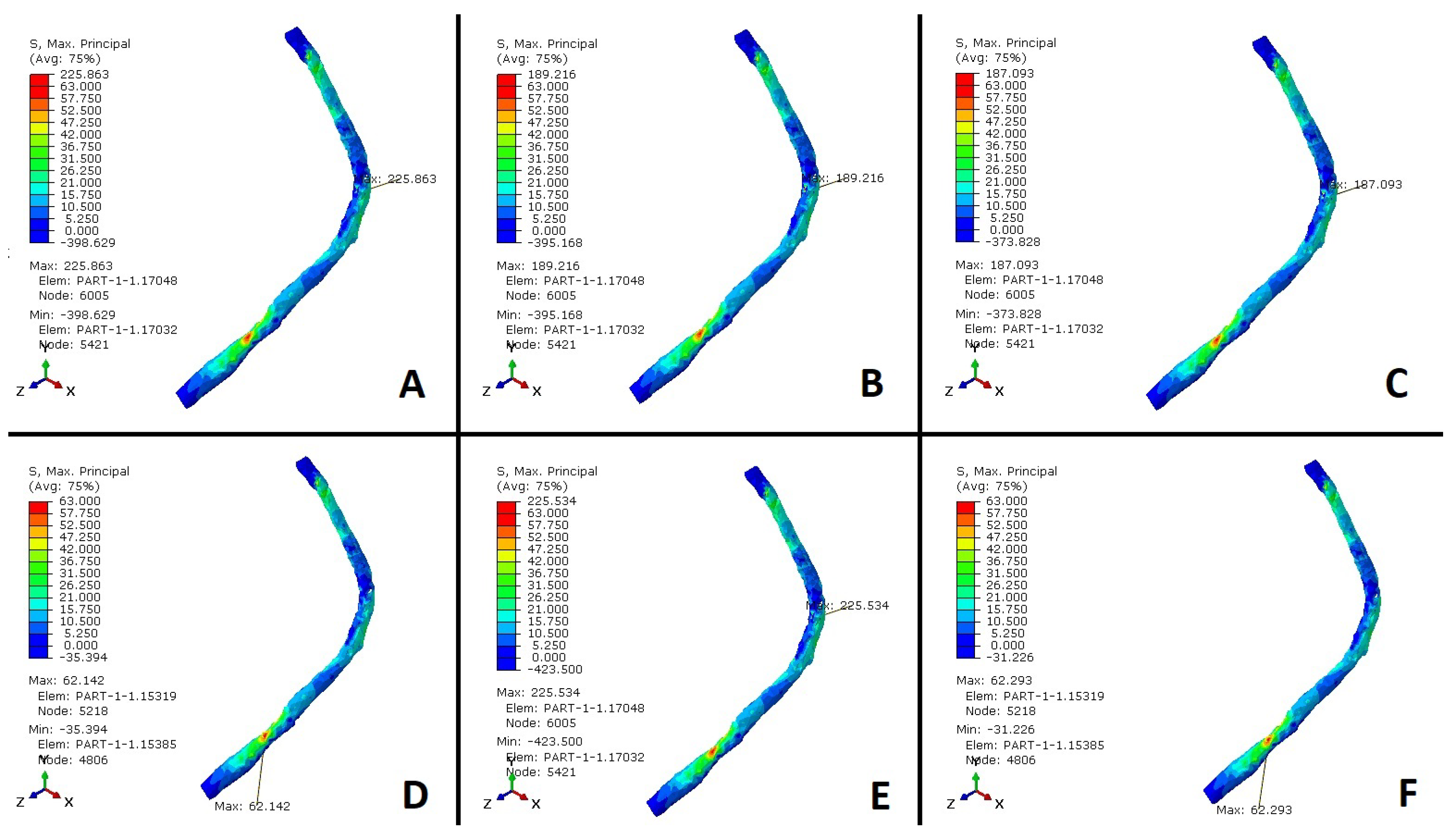 Biomechanics 04 00035 g006