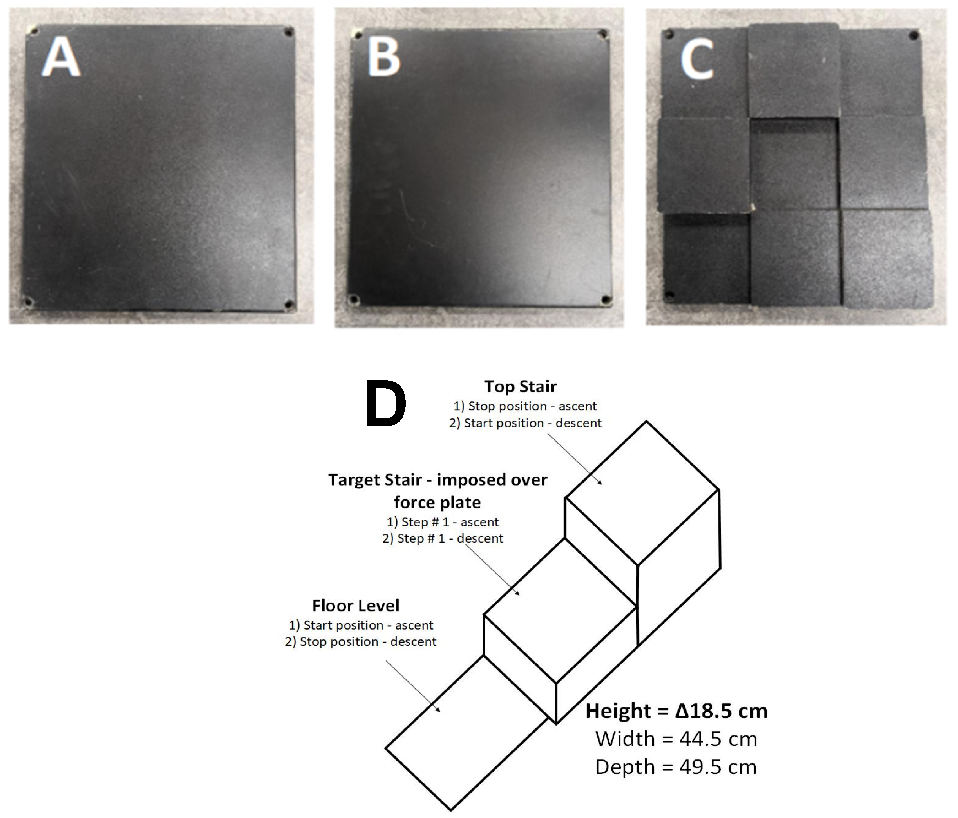 Biomechanics 04 00036 g0a1