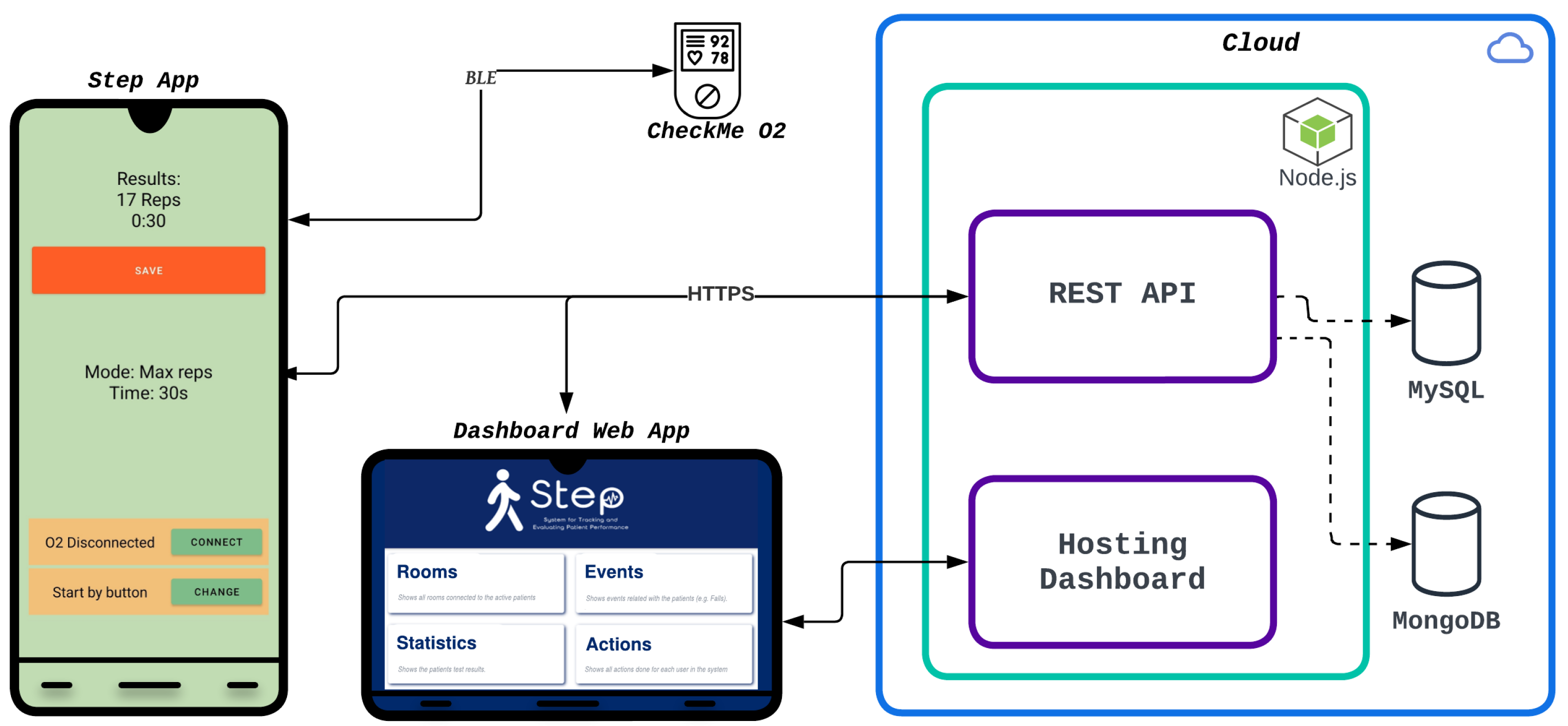Biomechanics 04 00037 g002