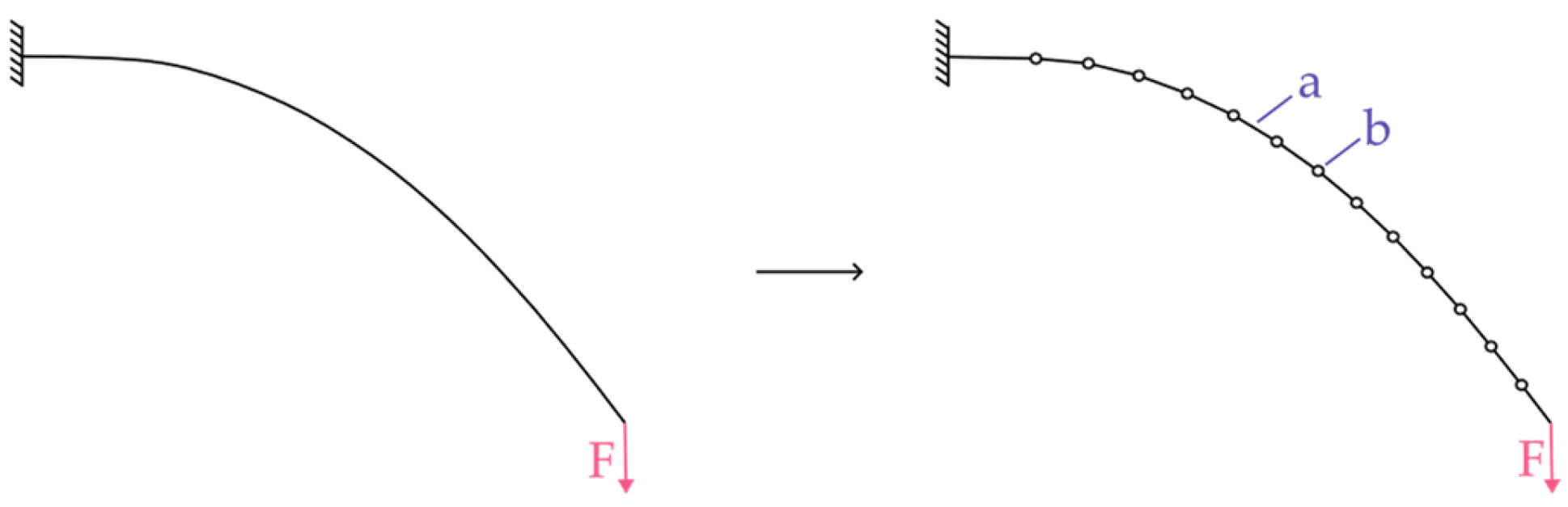 Biomechanics 04 00040 g001