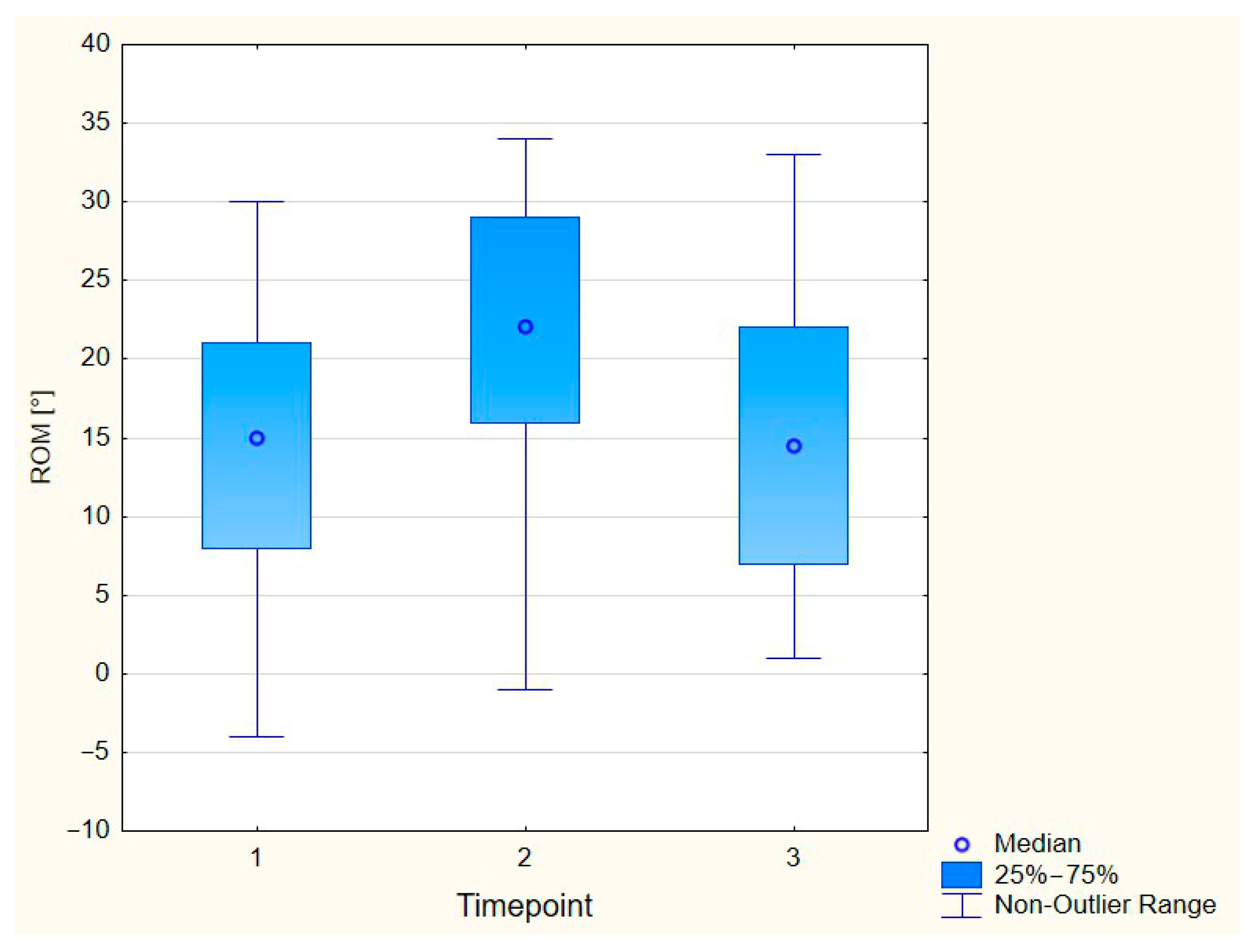 Biomechanics 04 00041 g002