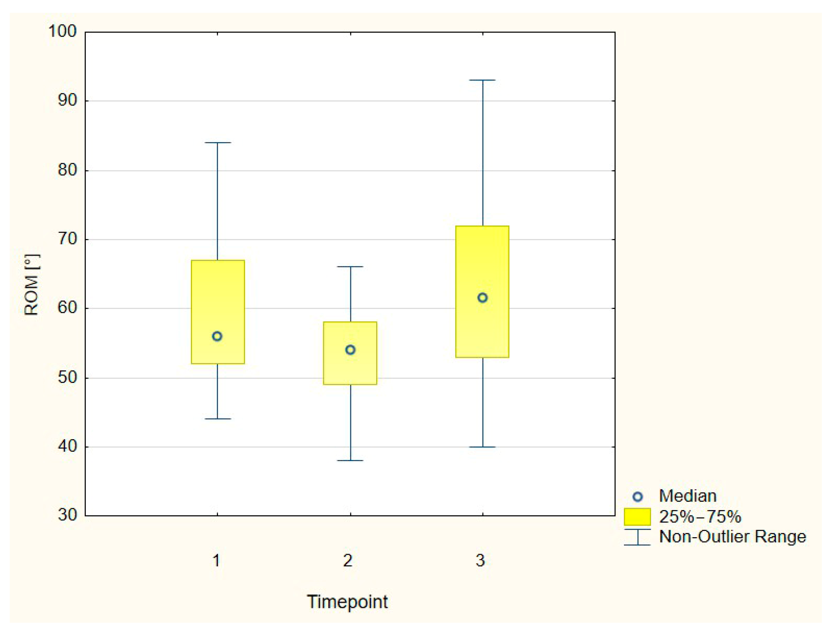 Biomechanics 04 00041 g003