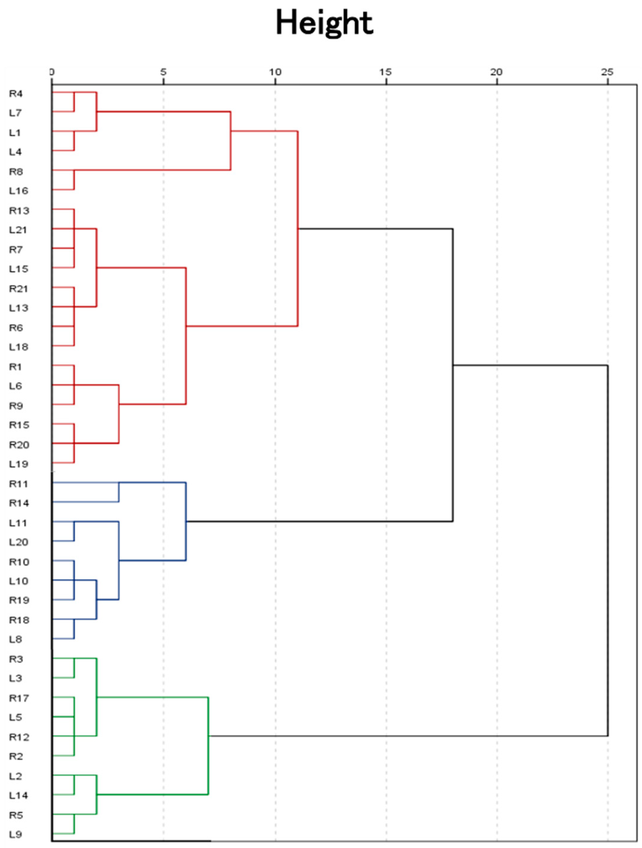 Biomechanics 04 00045 g003