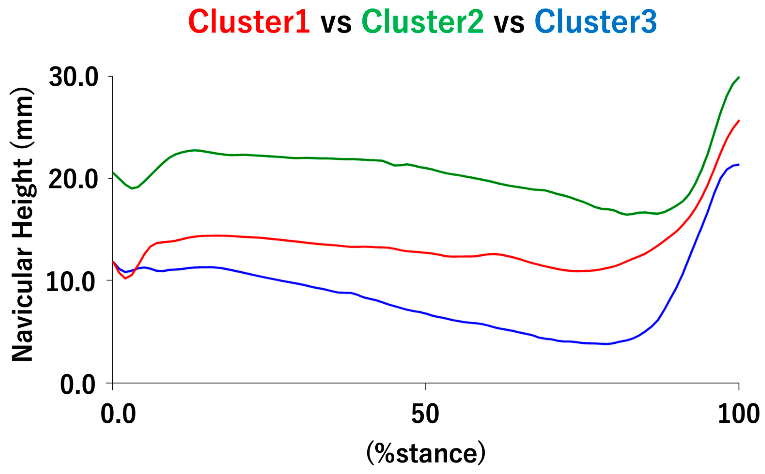 Biomechanics 04 00045 g004