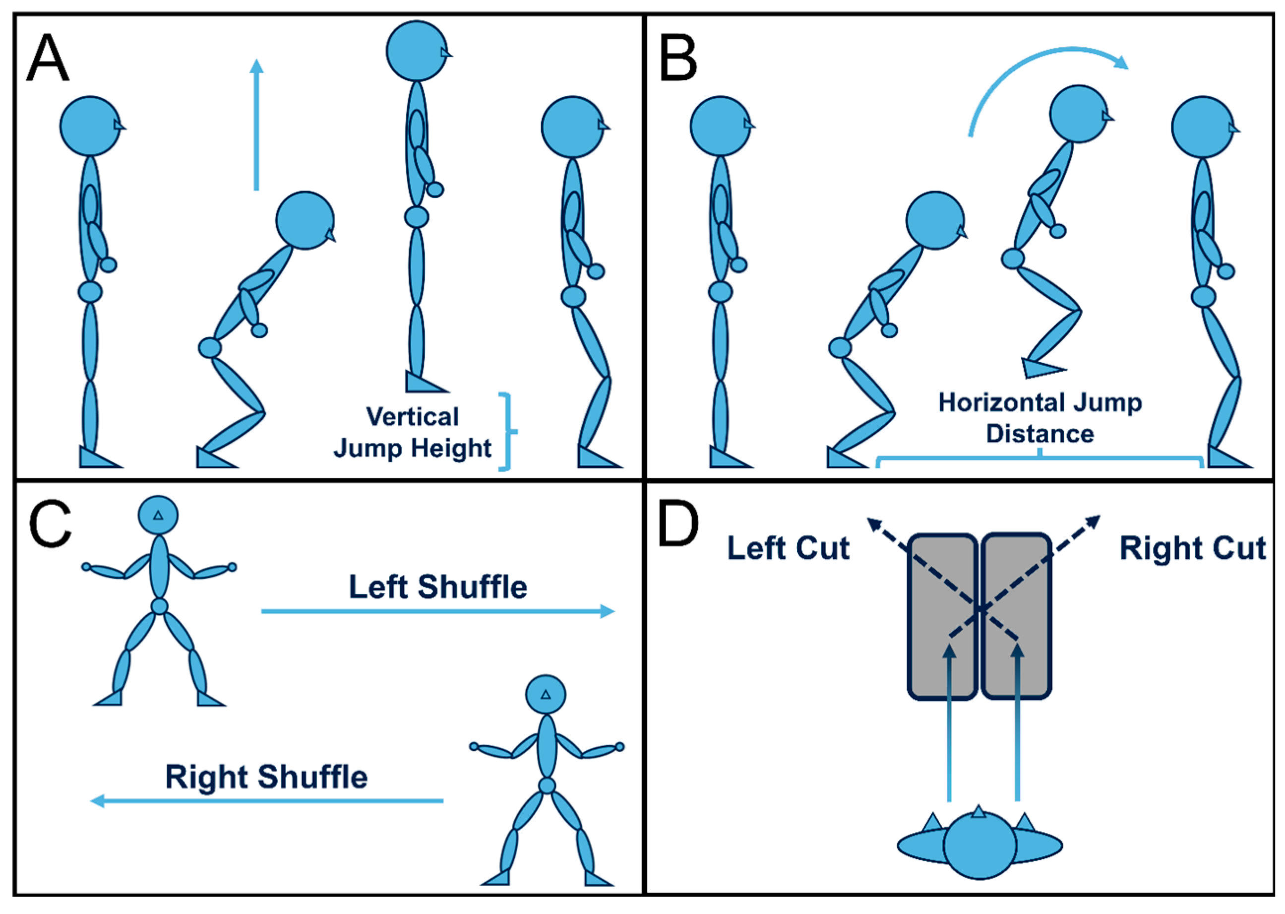 Biomechanics 04 00055 g003