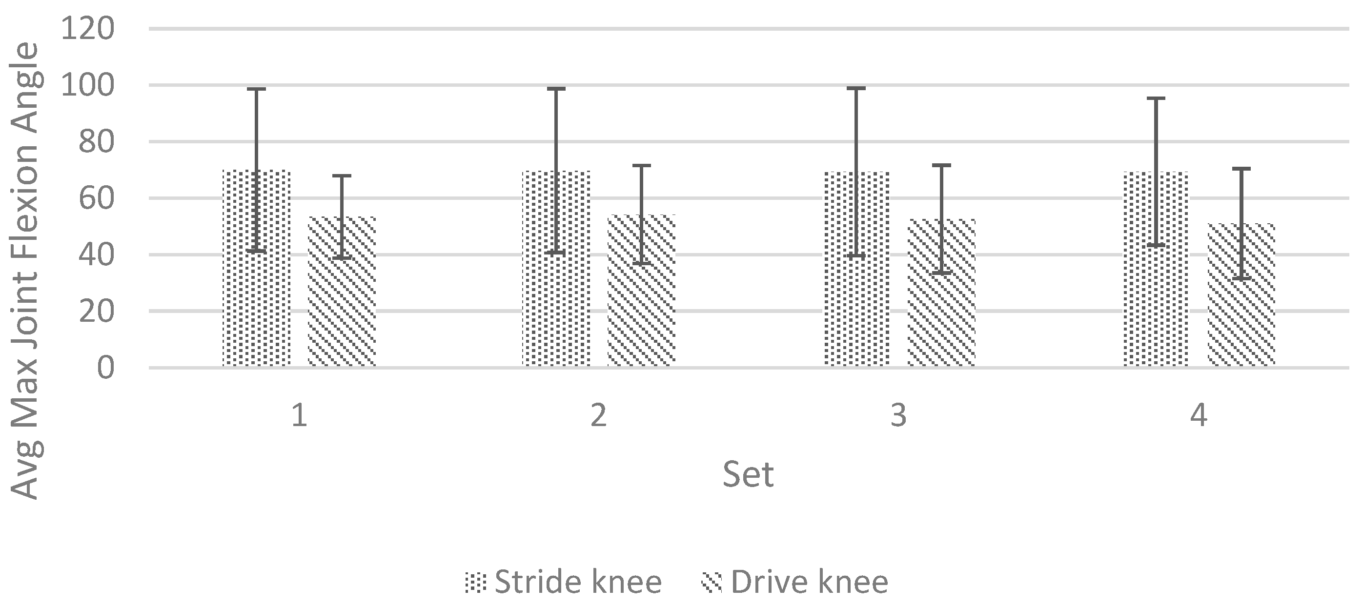 Biomechanics 05 00003 g003a