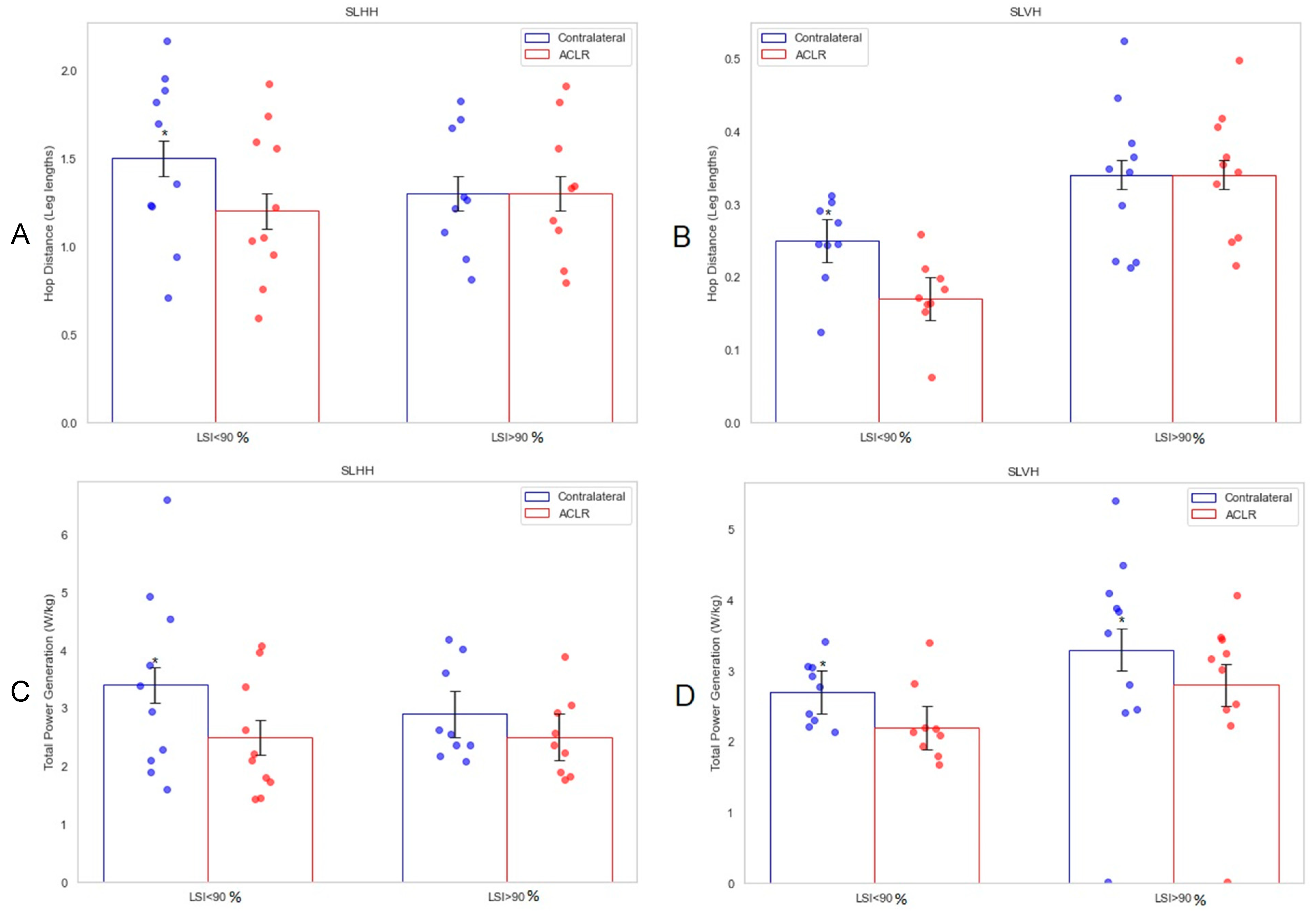 Biomechanics 05 00005 g001